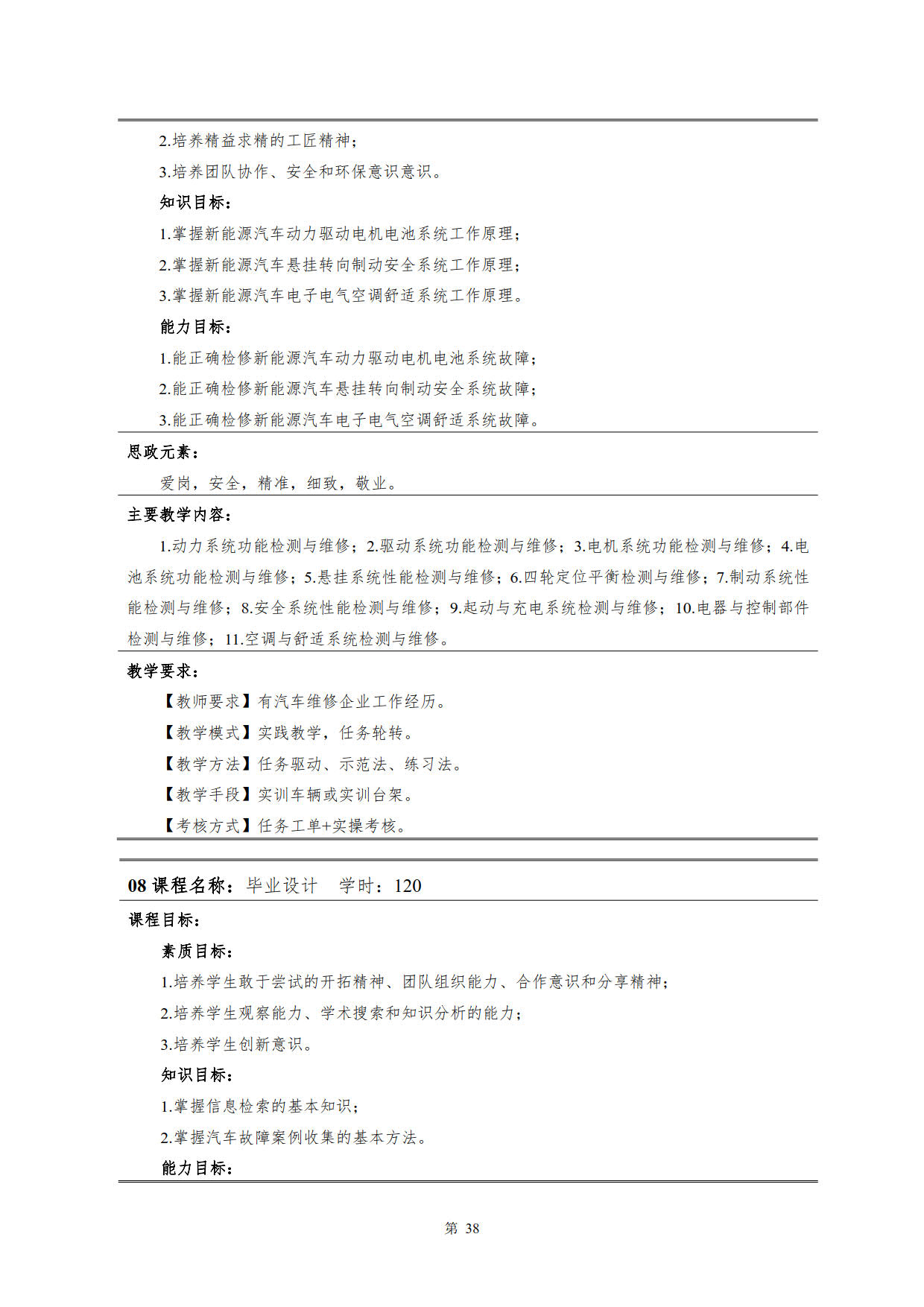 569vip威尼斯游戏2022级新能源汽车技术专业人才培养方案(V5)_40.jpg