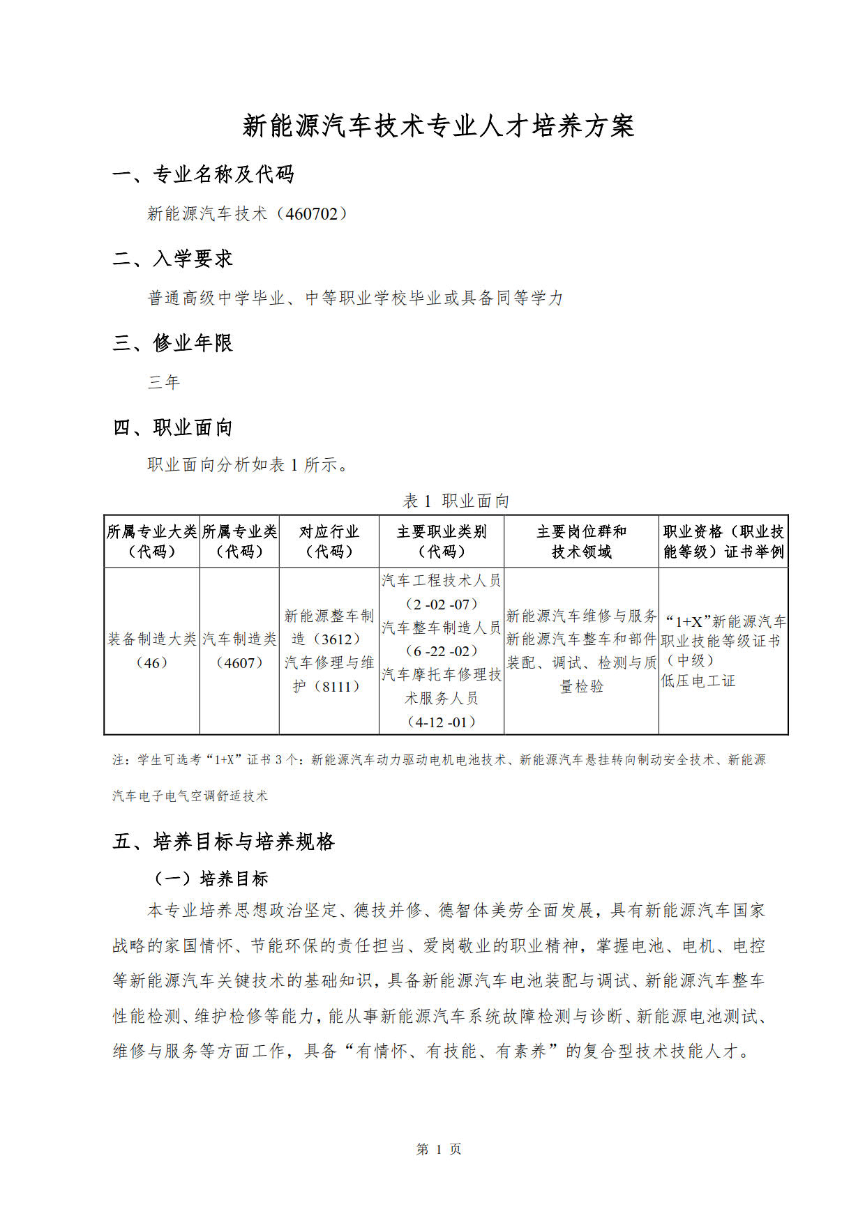 569vip威尼斯游戏2022级新能源汽车技术专业人才培养方案(V5)_3.jpg