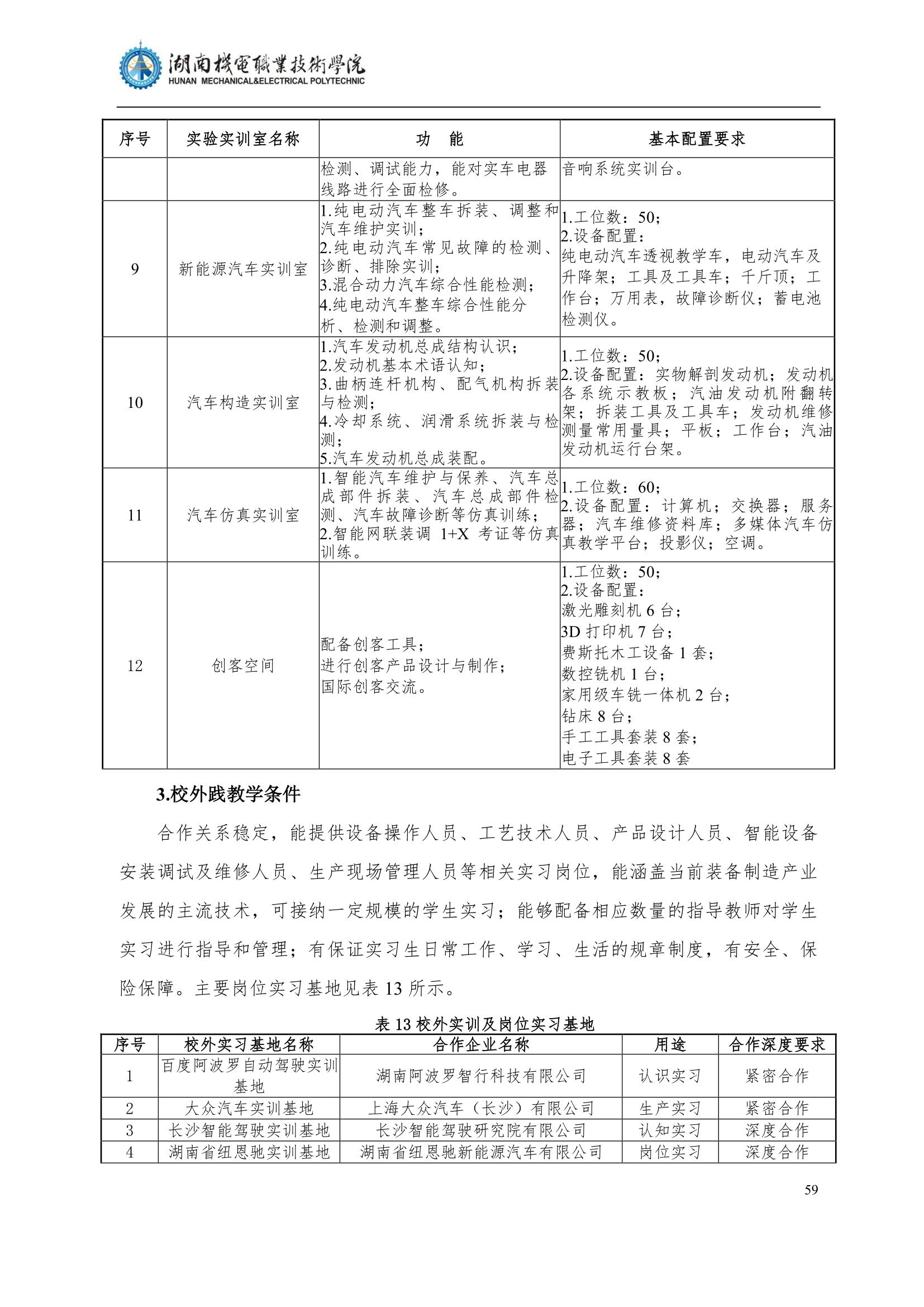 4569vip威尼斯游戏2022级汽车智能技术专业人才培养方案_61.jpg