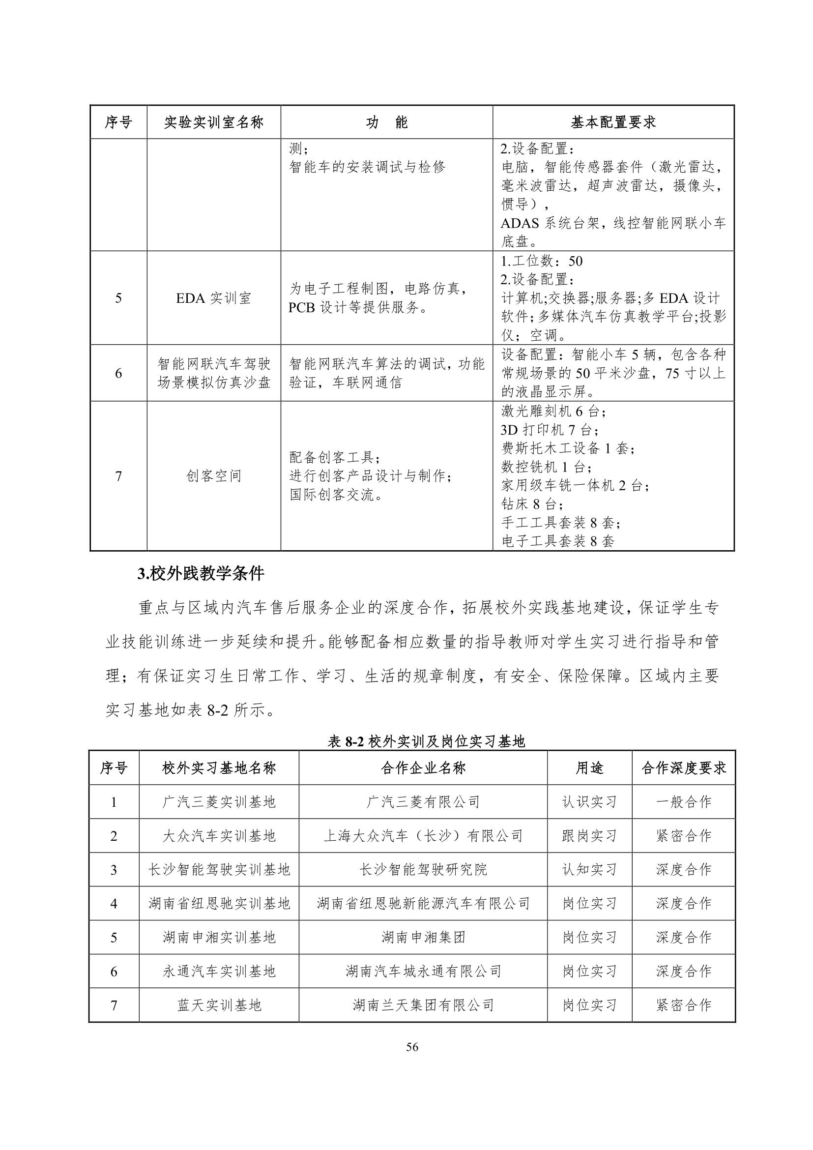 569vip威尼斯游戏2022级智能网联汽车技术专业人才培养方案-20220510-v9.0_58.jpg