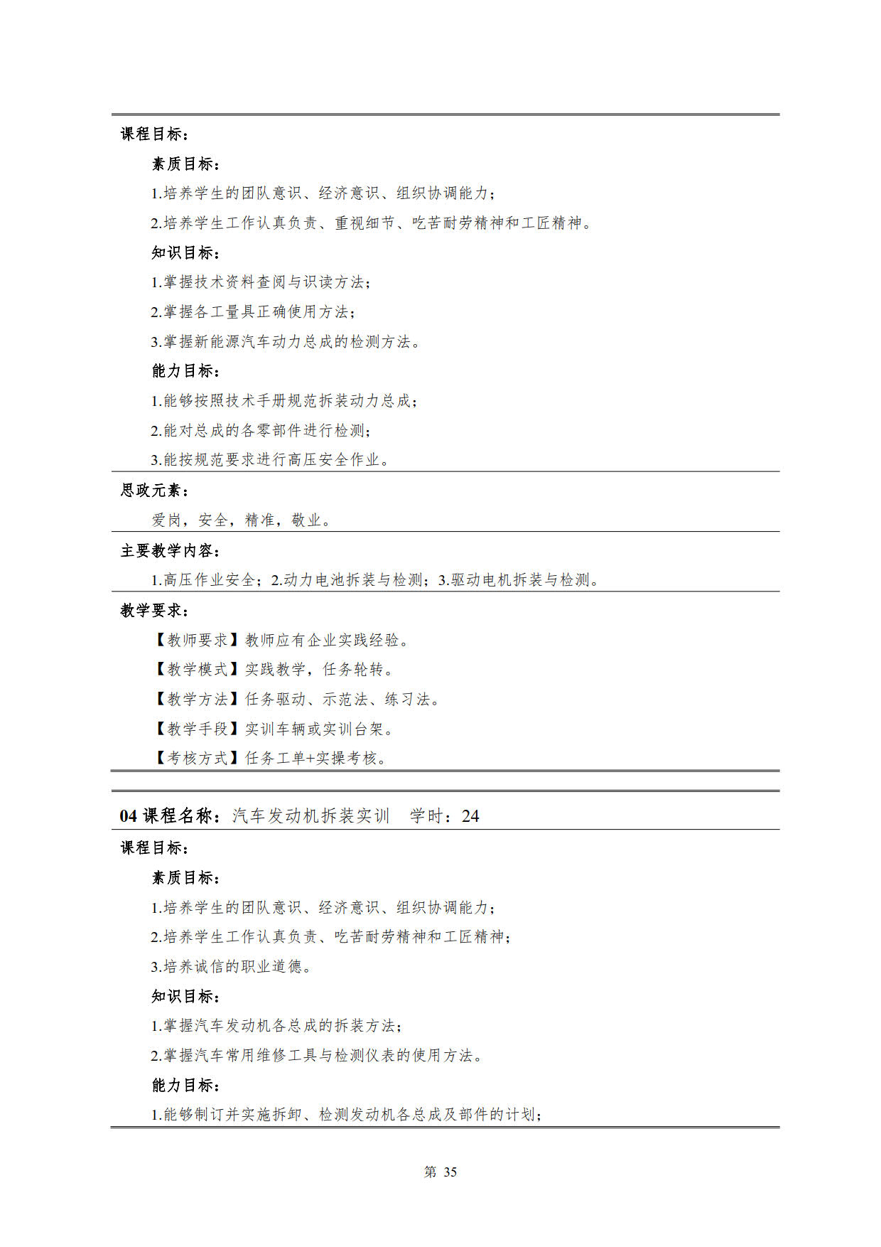 569vip威尼斯游戏2022级新能源汽车技术专业人才培养方案(V5)_37.jpg