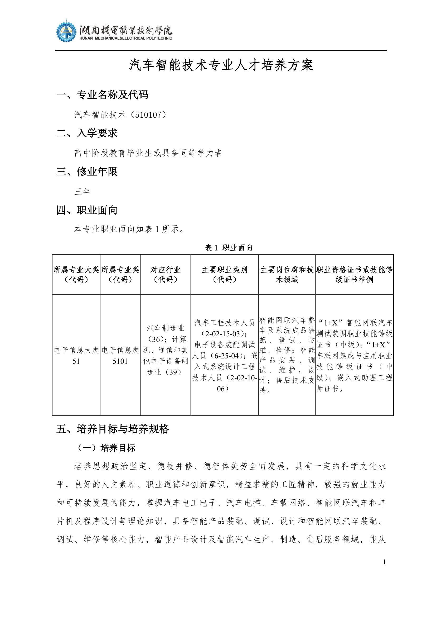 4569vip威尼斯游戏2022级汽车智能技术专业人才培养方案_3.jpg