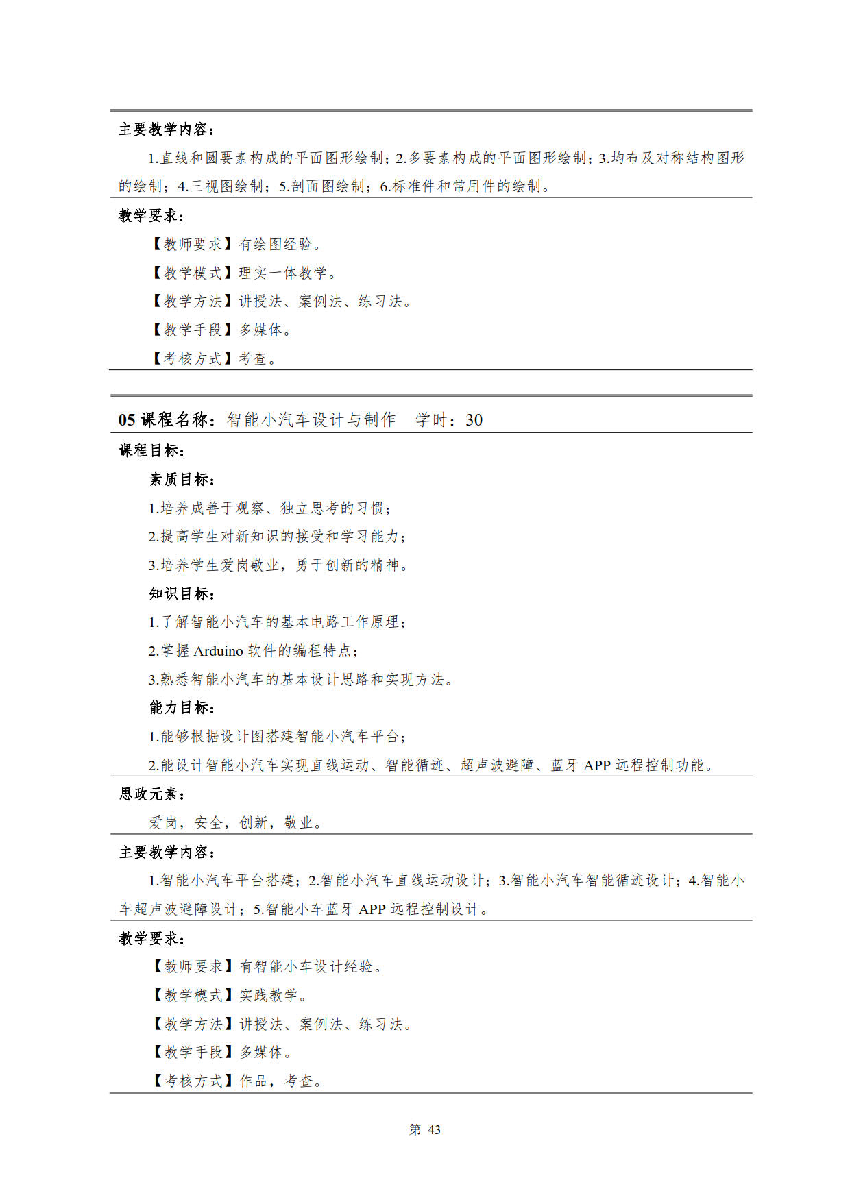 569vip威尼斯游戏2022级新能源汽车技术专业人才培养方案(V5)_45.jpg