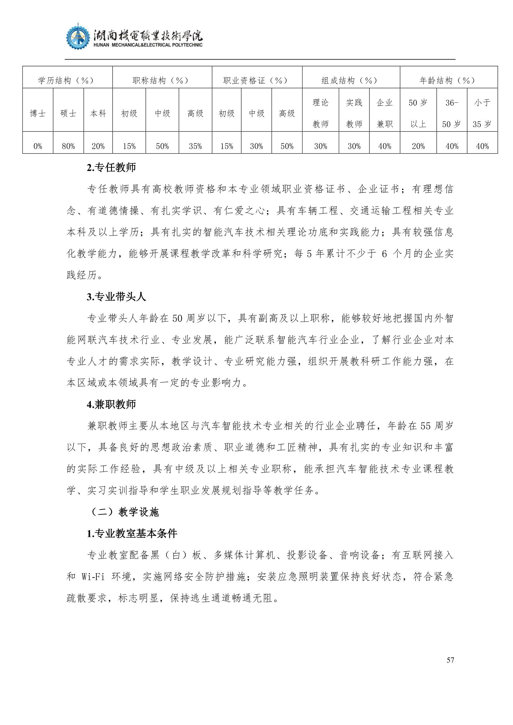 4569vip威尼斯游戏2022级汽车智能技术专业人才培养方案_59.jpg