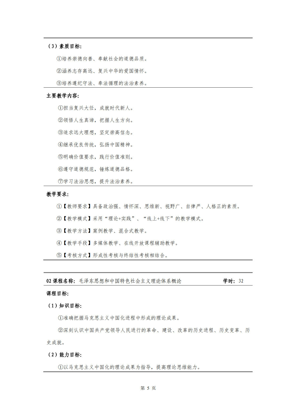 569vip威尼斯游戏2022级新能源汽车技术专业人才培养方案(V5)_7.jpg