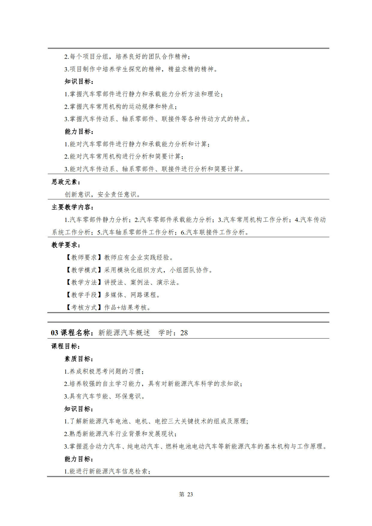 569vip威尼斯游戏2022级新能源汽车技术专业人才培养方案(V5)_25.jpg