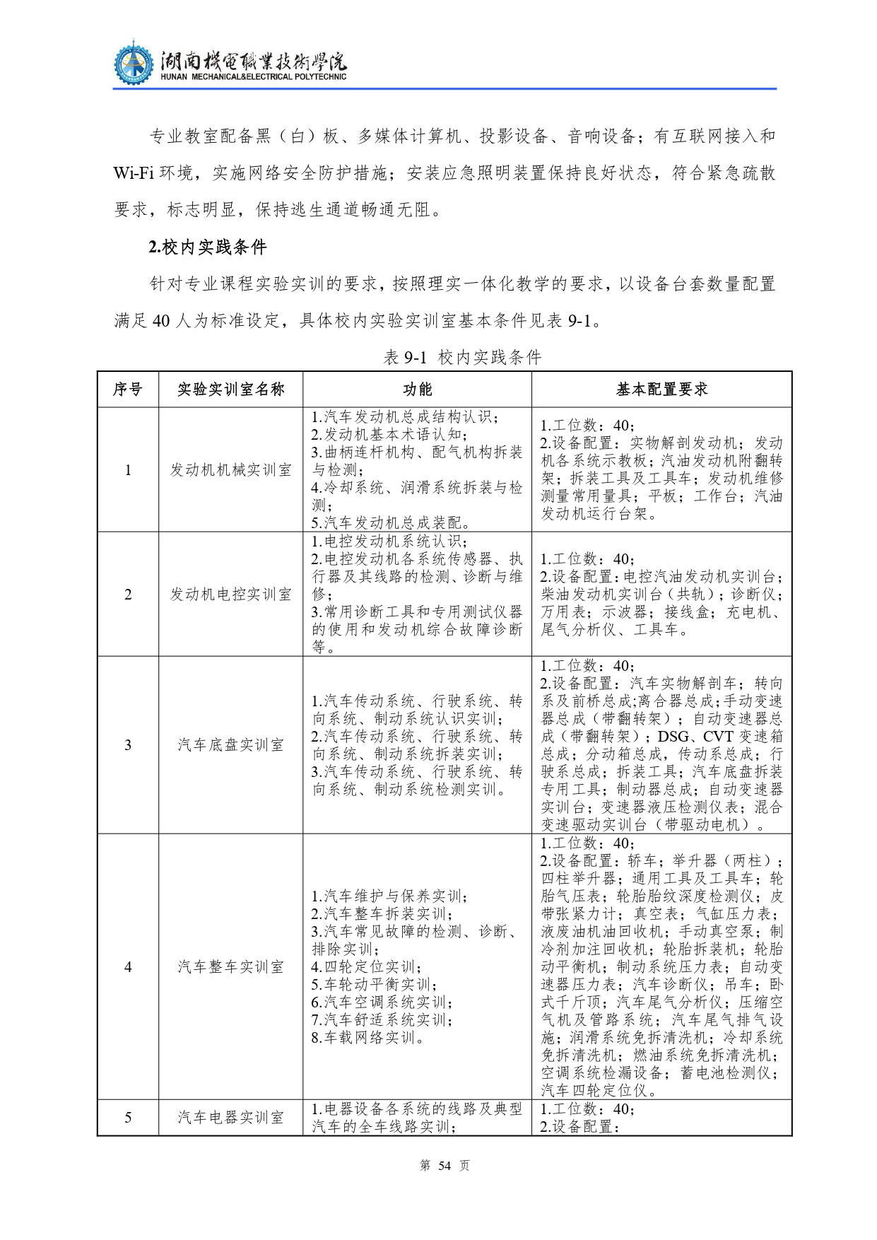 569vip威尼斯游戏2022级汽车检测与维修技术专业人才培养方案V10.0_page-0056.jpg