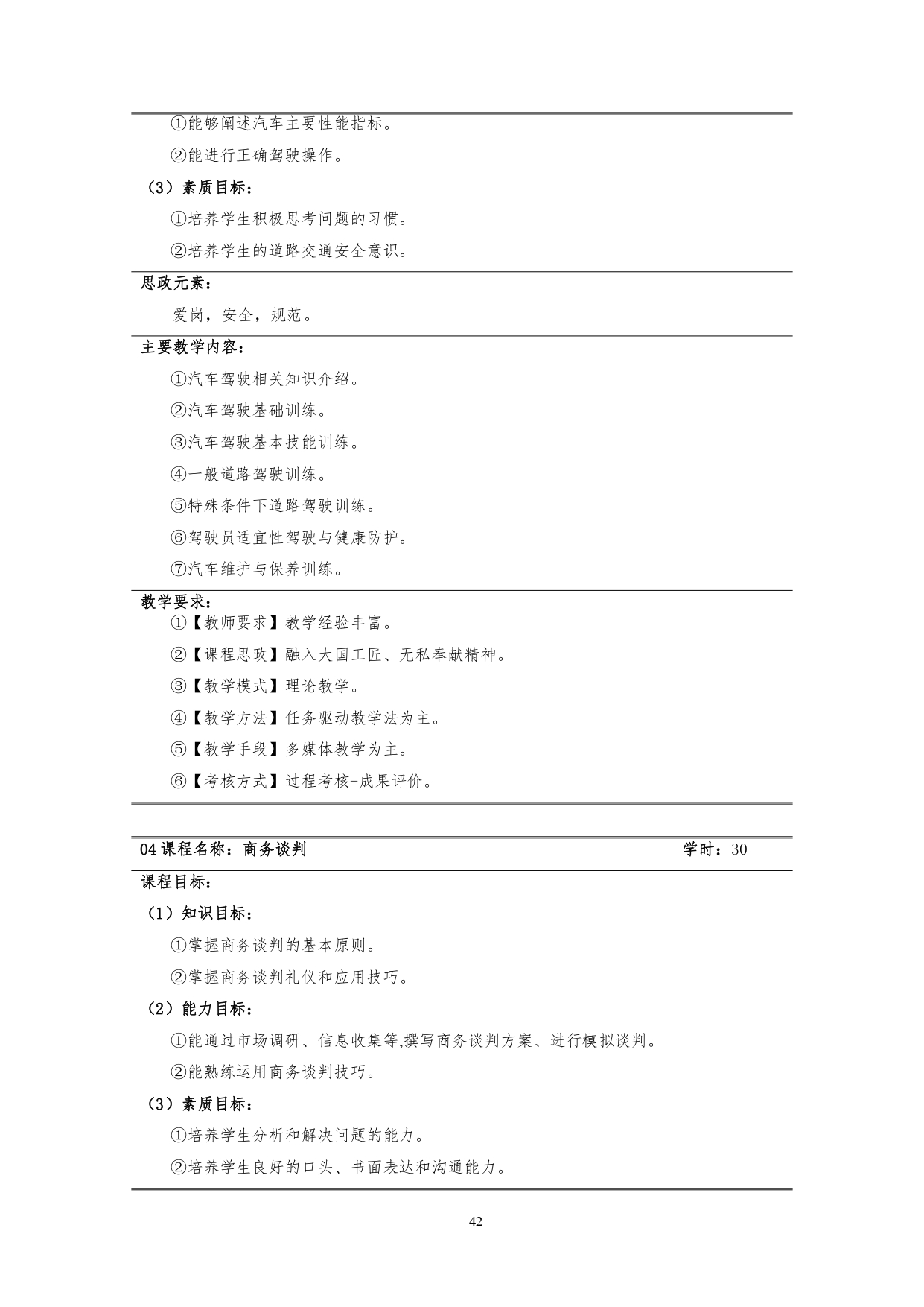 569vip威尼斯游戏2022版汽车技术与营销专业人才培养方案(9月6日定稿）_page-0044.jpg