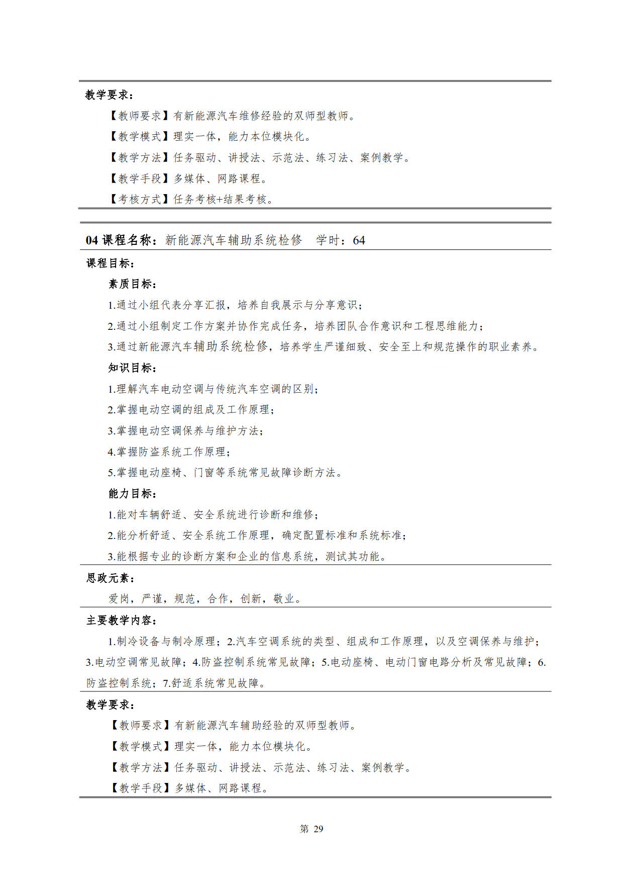 569vip威尼斯游戏2022级新能源汽车技术专业人才培养方案(V5)_31.jpg