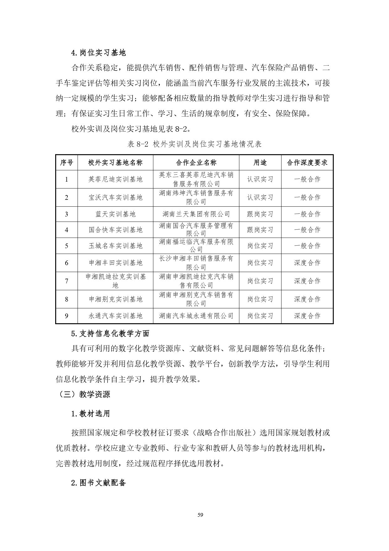 569vip威尼斯游戏2022版汽车技术与营销专业人才培养方案(9月6日定稿）_page-0061.jpg