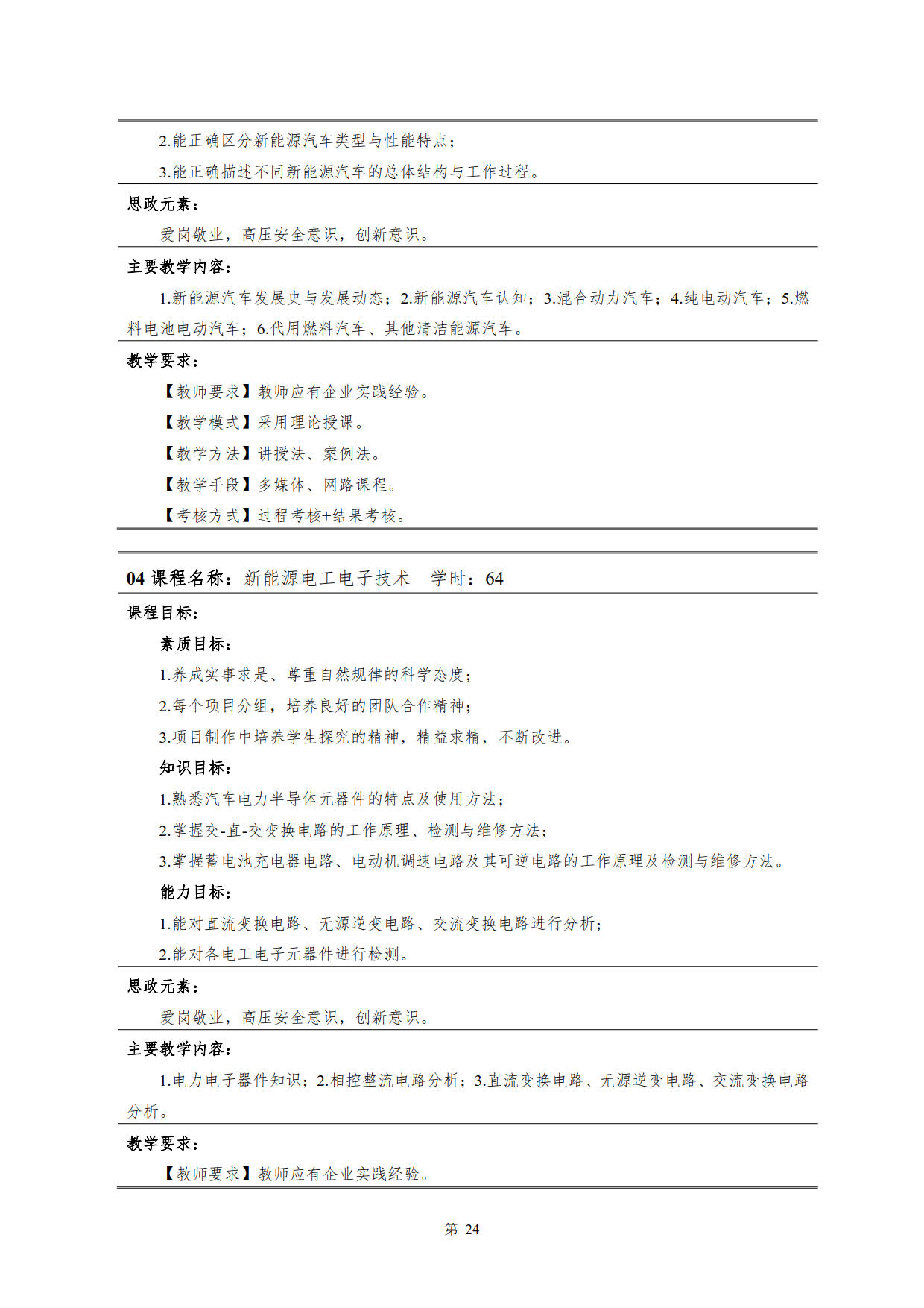 569vip威尼斯游戏2022级新能源汽车技术专业人才培养方案(V5)_26.jpg