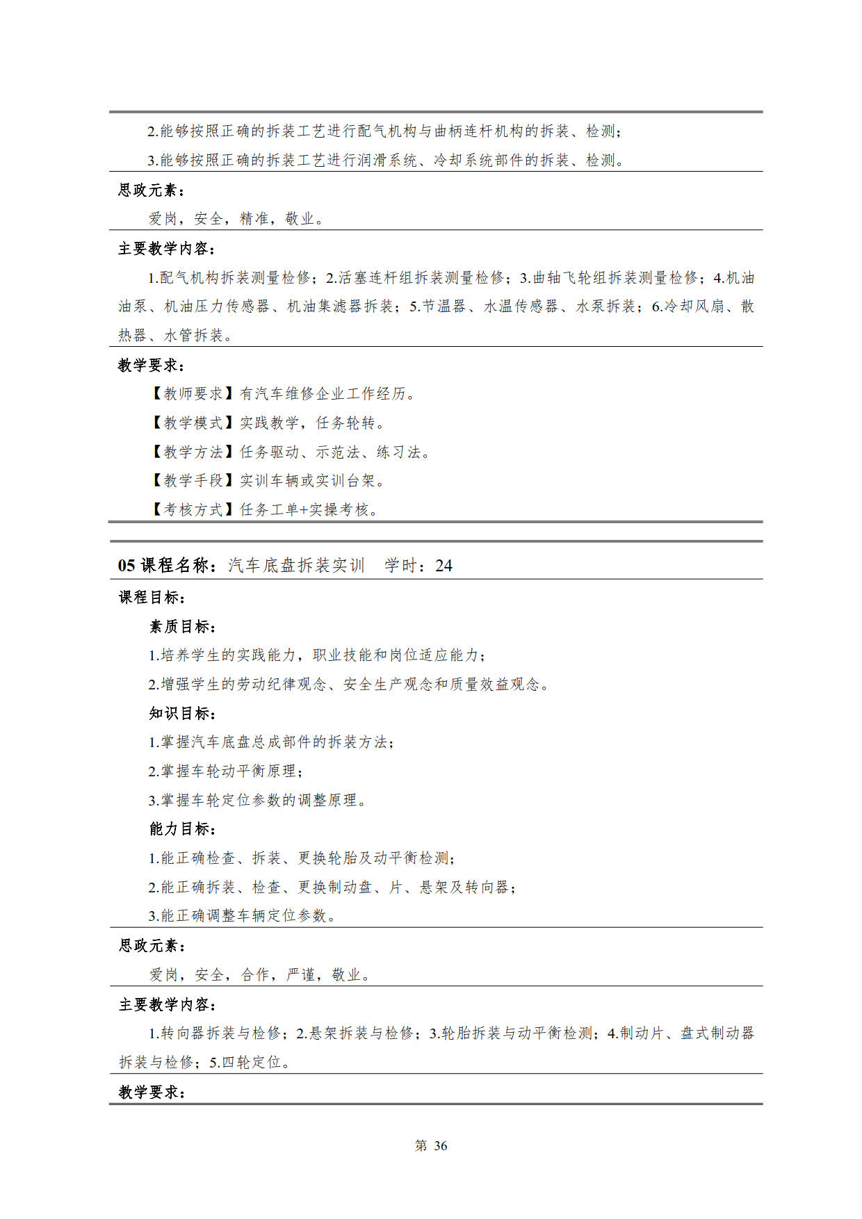 569vip威尼斯游戏2022级新能源汽车技术专业人才培养方案(V5)_38.jpg