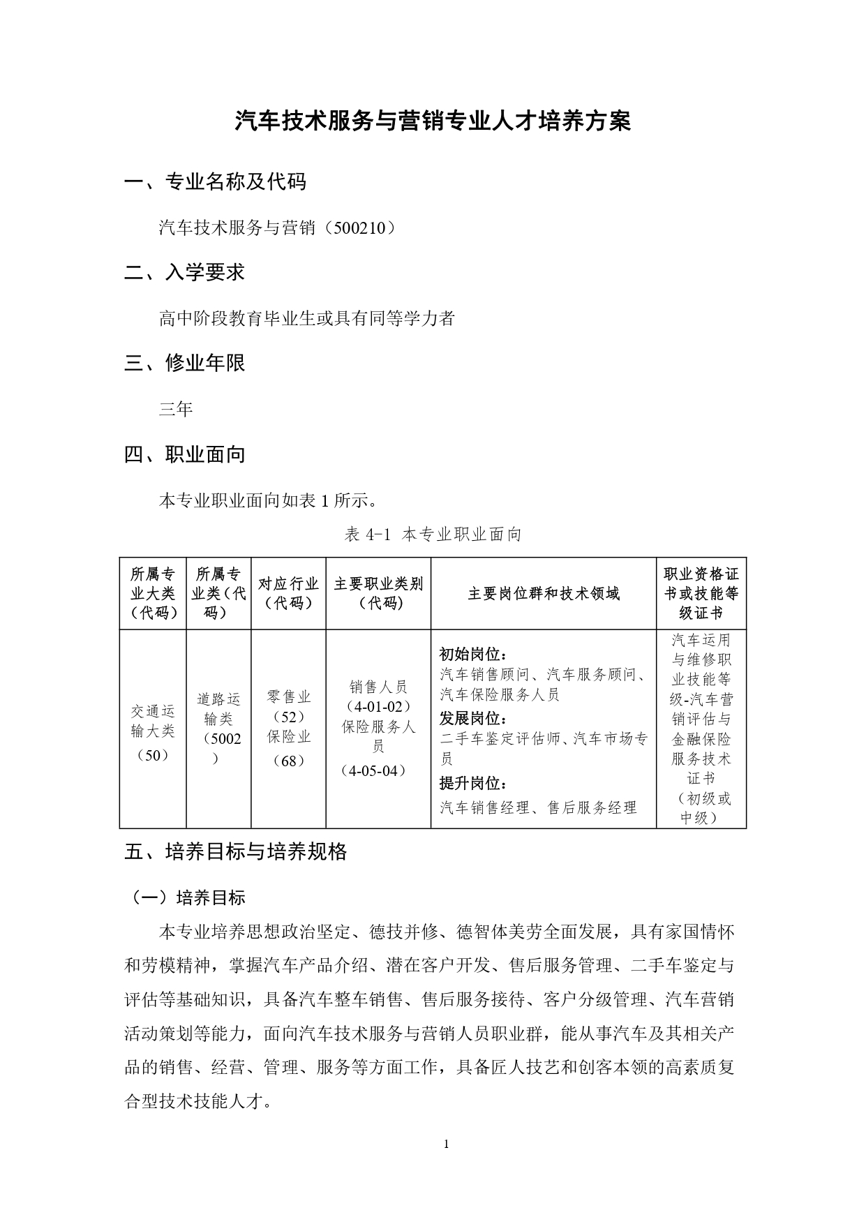 569vip威尼斯游戏2022版汽车技术与营销专业人才培养方案(9月6日定稿）_page-0003.jpg