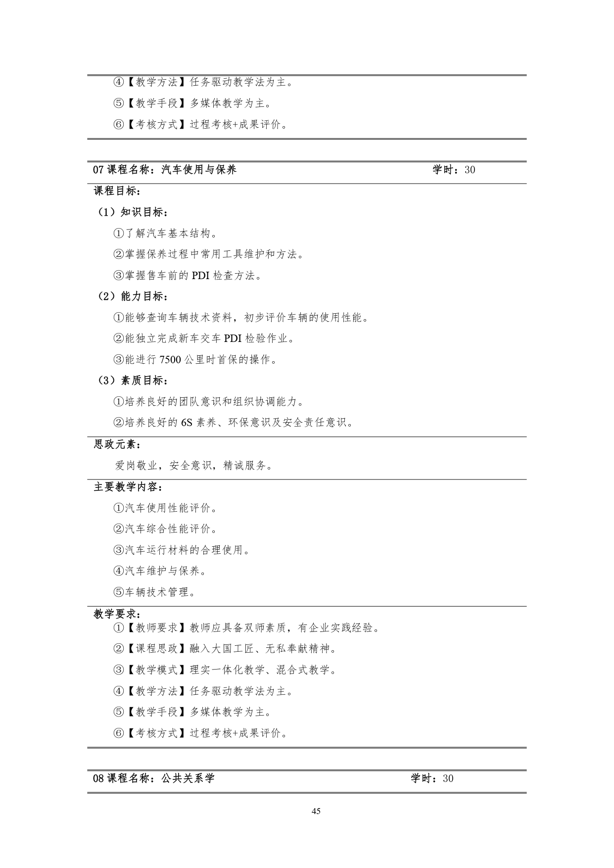 569vip威尼斯游戏2022版汽车技术与营销专业人才培养方案(9月6日定稿）_page-0047.jpg