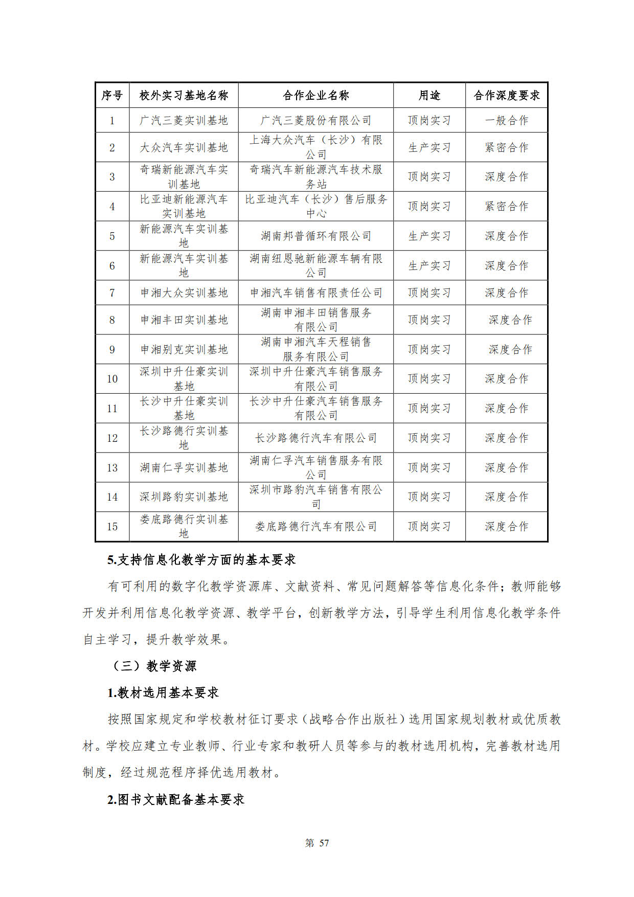 569vip威尼斯游戏2022级新能源汽车技术专业人才培养方案(V5)_59.jpg