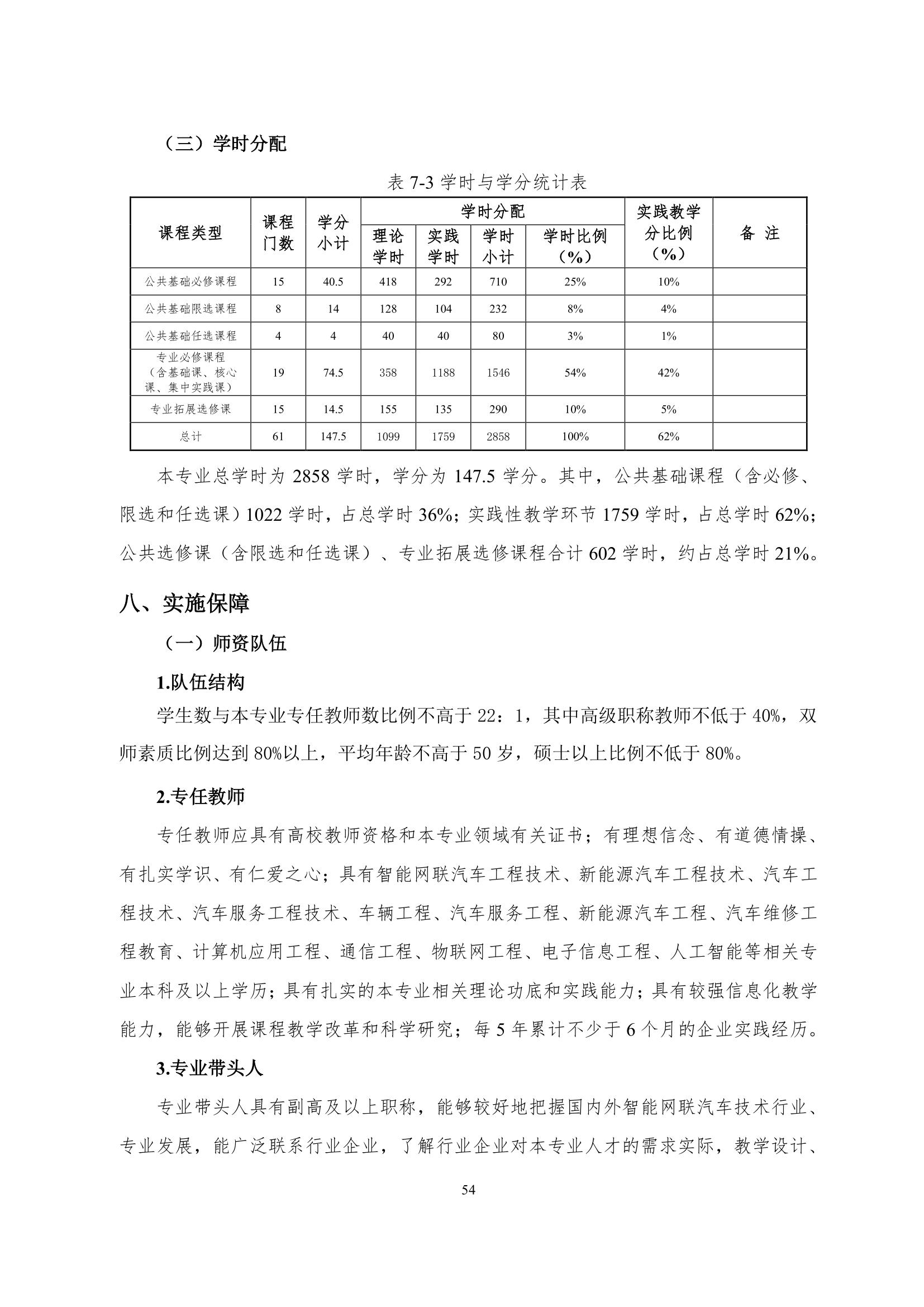 569vip威尼斯游戏2022级智能网联汽车技术专业人才培养方案-20220510-v9.0_56.jpg