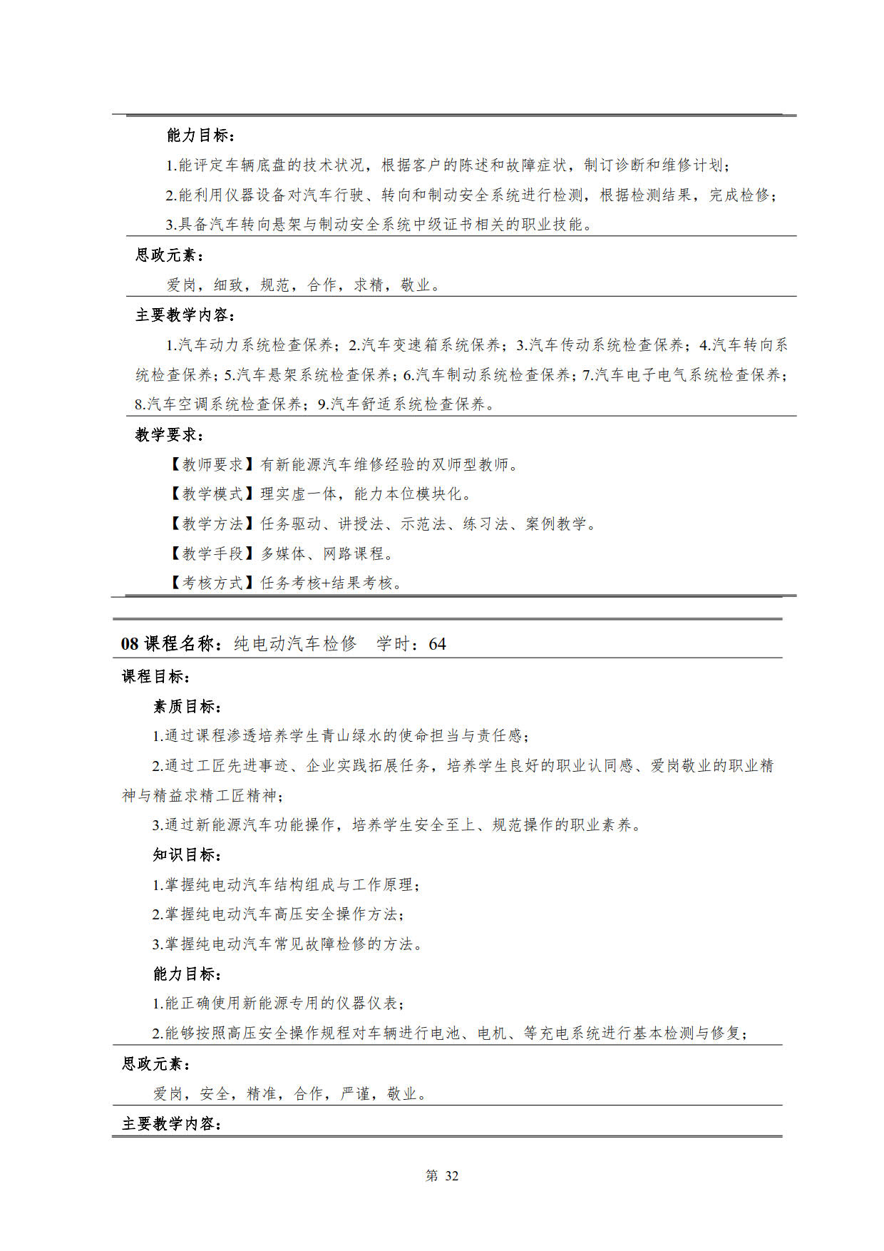 569vip威尼斯游戏2022级新能源汽车技术专业人才培养方案(V5)_34.jpg