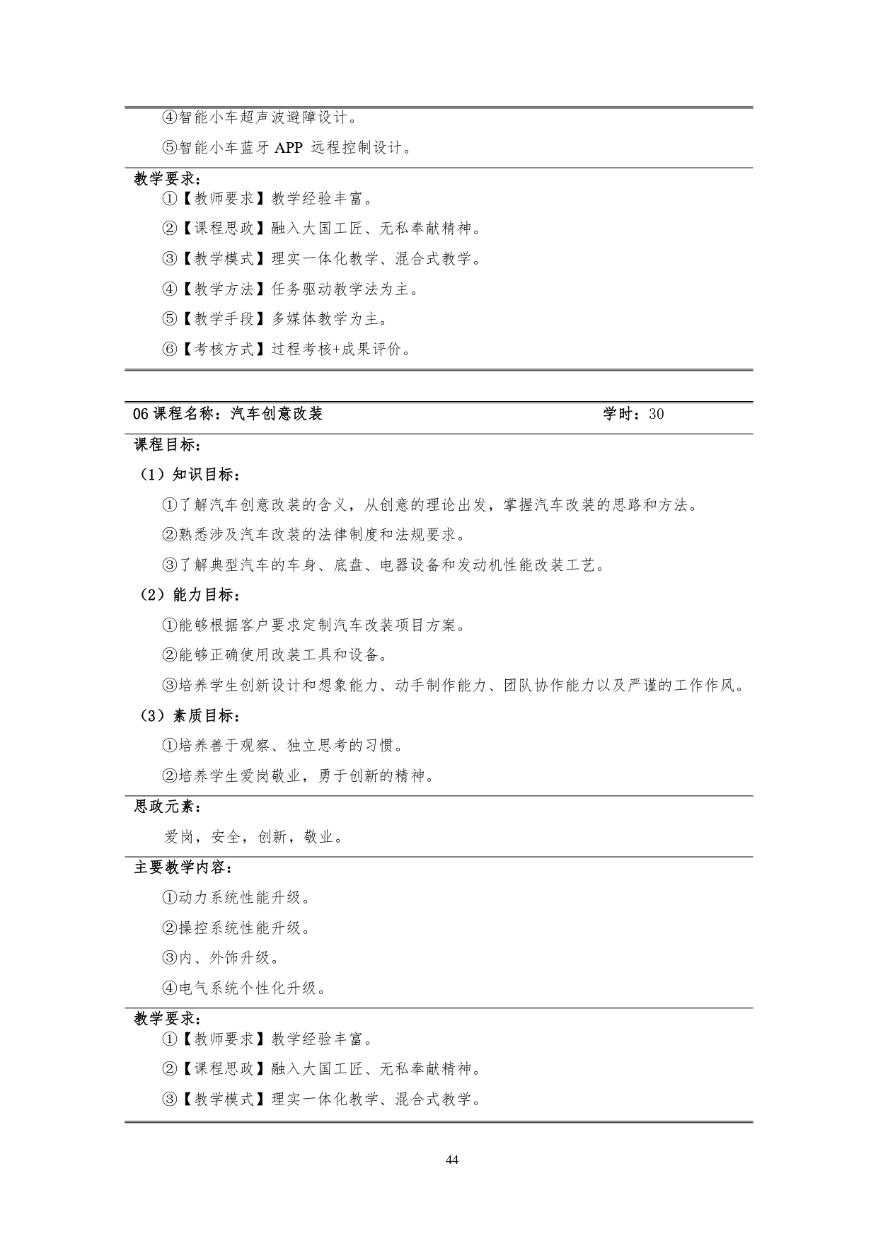 569vip威尼斯游戏2022版汽车技术与营销专业人才培养方案(9月6日定稿）_page-0046.jpg