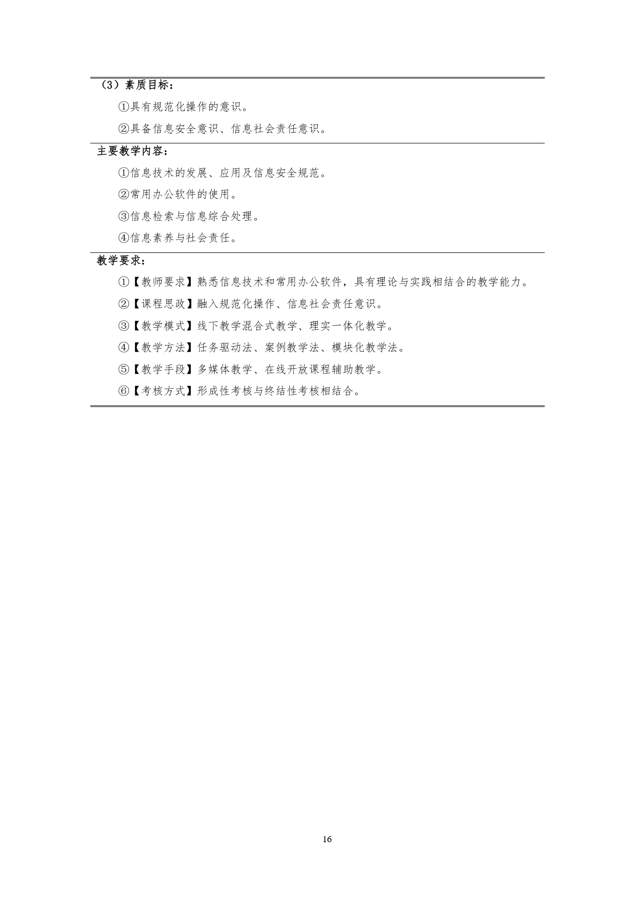 569vip威尼斯游戏2022版汽车技术与营销专业人才培养方案(9月6日定稿）_page-0018.jpg