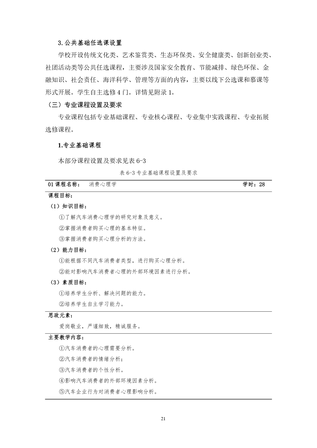 569vip威尼斯游戏2022版汽车技术与营销专业人才培养方案(9月6日定稿）_page-0023.jpg