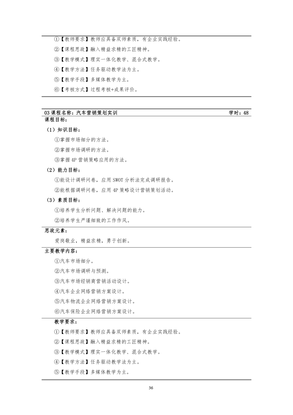 569vip威尼斯游戏2022版汽车技术与营销专业人才培养方案(9月6日定稿）_page-0038.jpg