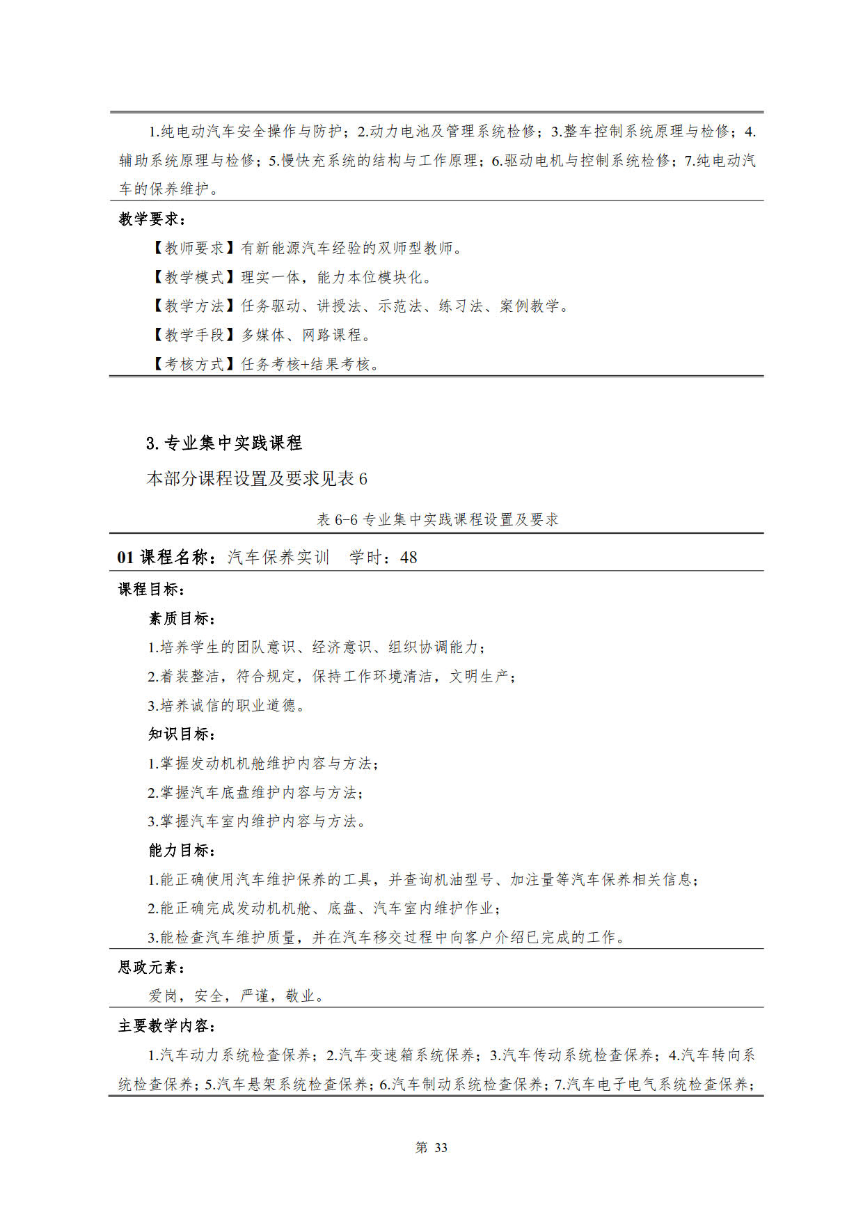 569vip威尼斯游戏2022级新能源汽车技术专业人才培养方案(V5)_35.jpg