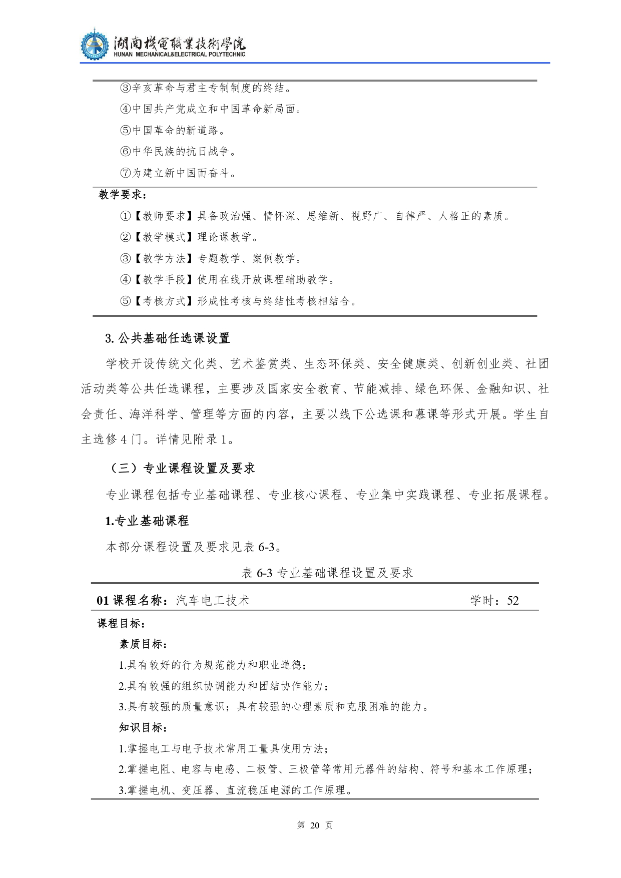 569vip威尼斯游戏2022级汽车检测与维修技术专业人才培养方案V10.0_page-0022.jpg