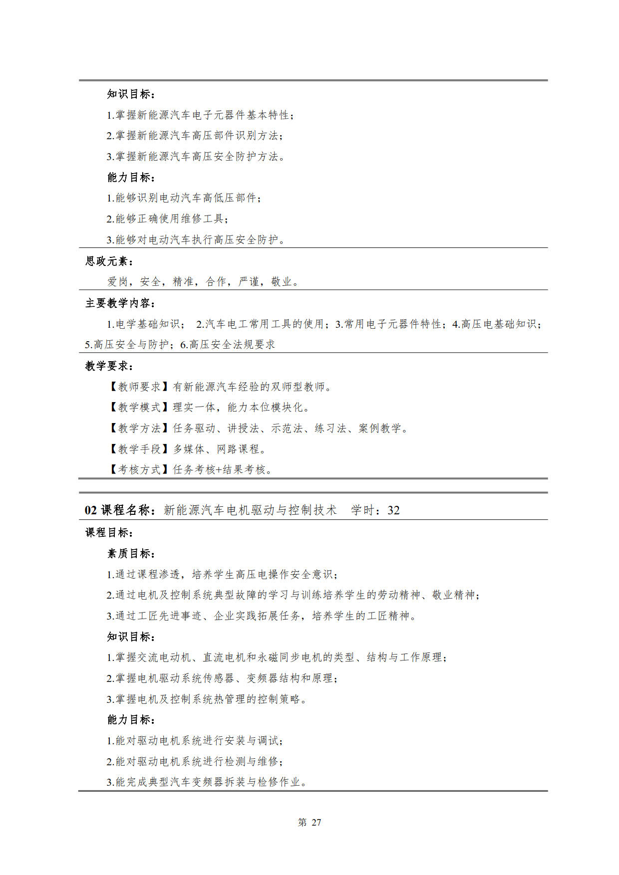 569vip威尼斯游戏2022级新能源汽车技术专业人才培养方案(V5)_29.jpg