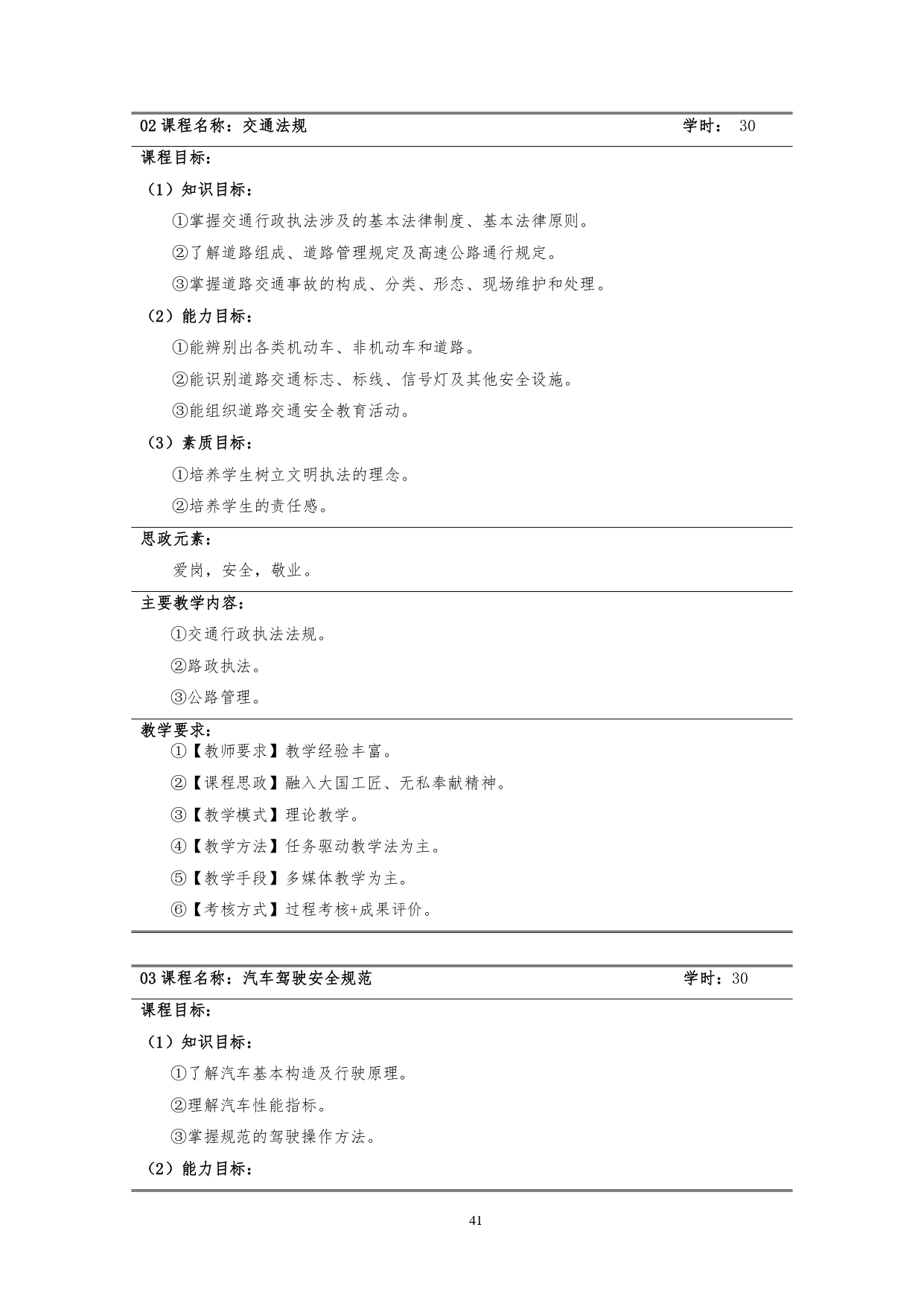 569vip威尼斯游戏2022版汽车技术与营销专业人才培养方案(9月6日定稿）_page-0043.jpg