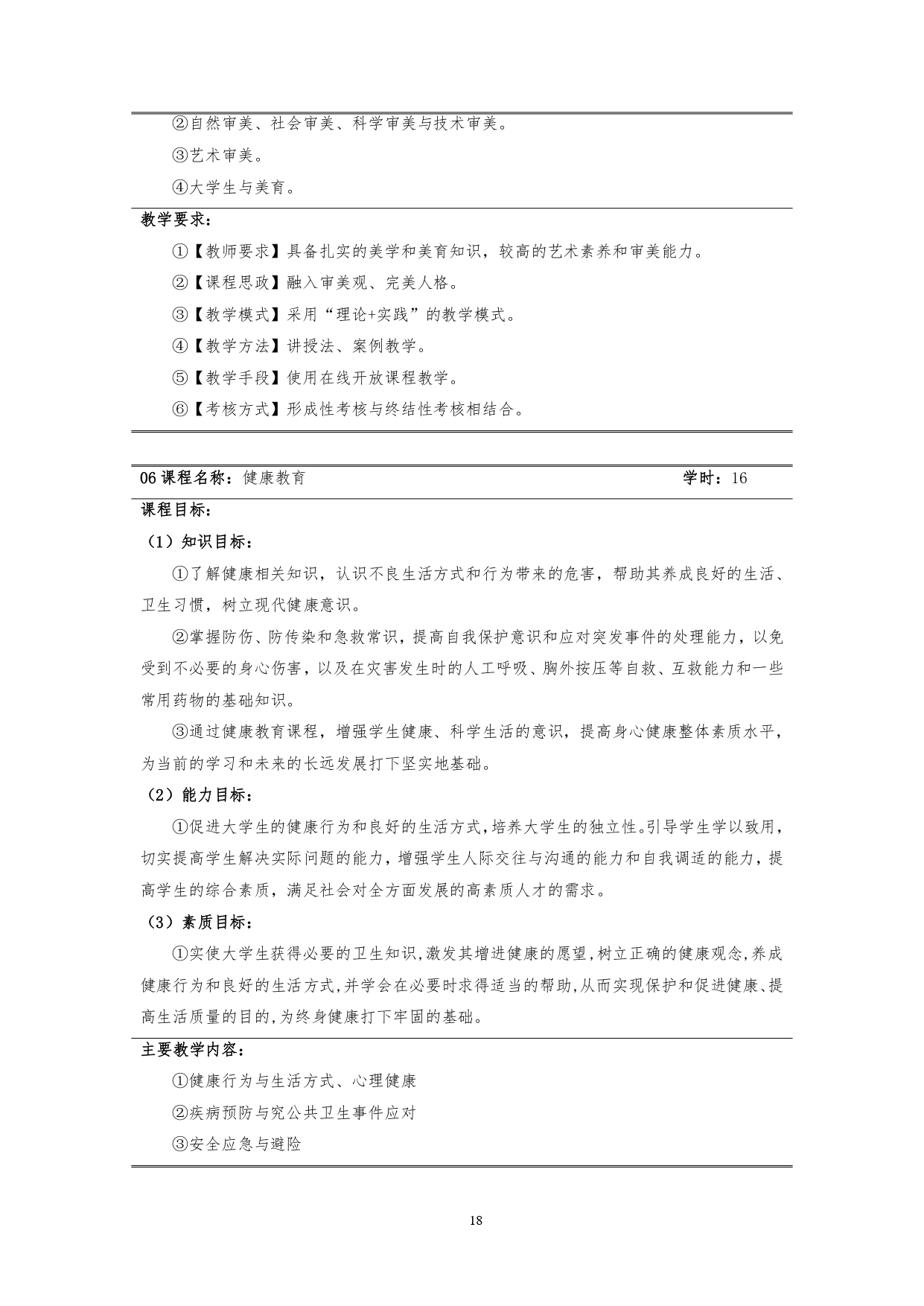 569vip威尼斯游戏2022版汽车技术与营销专业人才培养方案(9月6日定稿）_page-0020.jpg