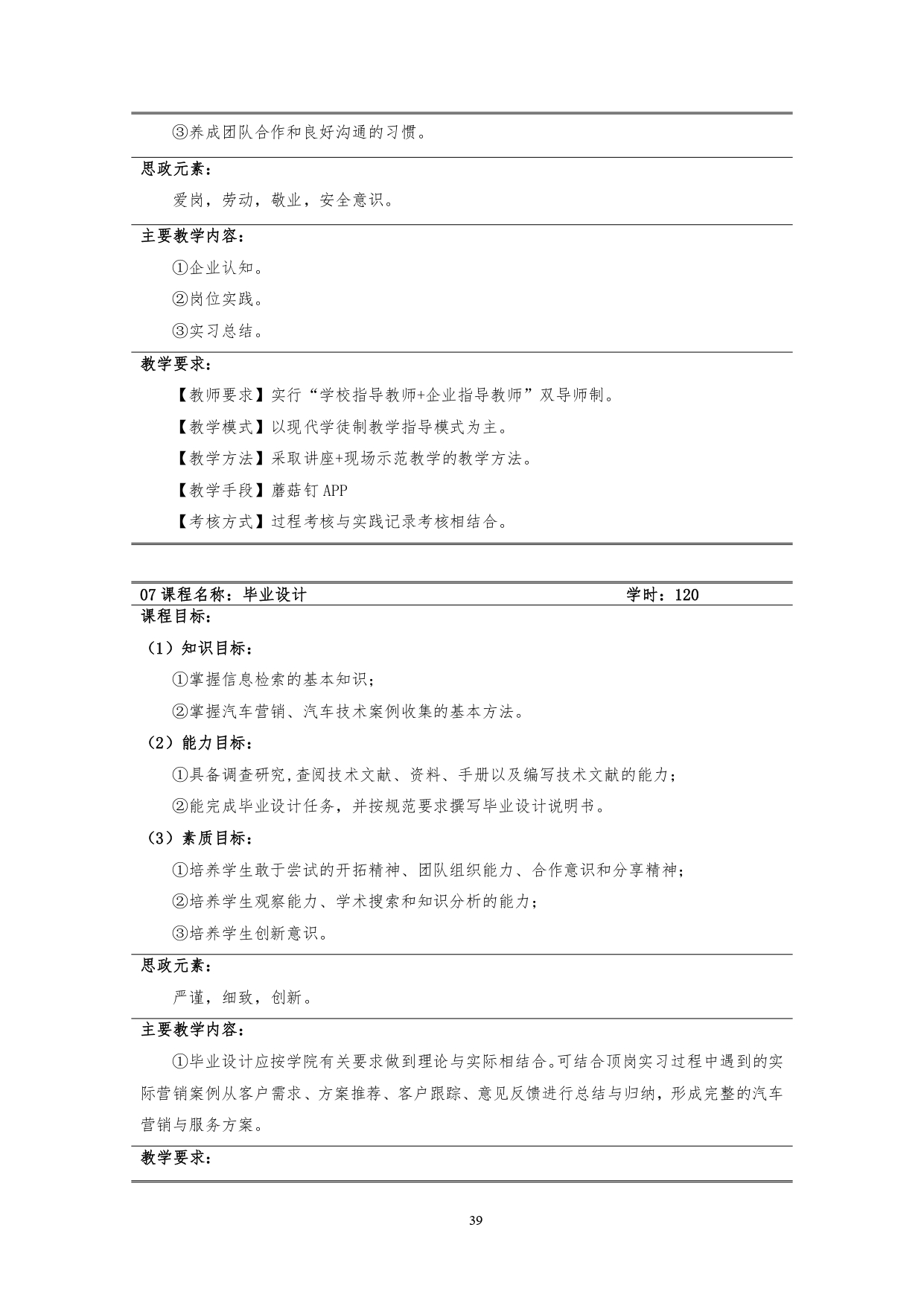 569vip威尼斯游戏2022版汽车技术与营销专业人才培养方案(9月6日定稿）_page-0041.jpg