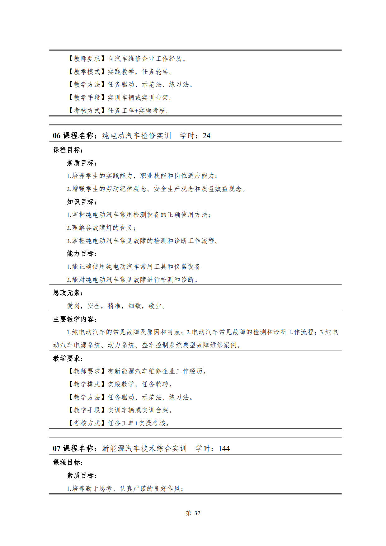 569vip威尼斯游戏2022级新能源汽车技术专业人才培养方案(V5)_39.jpg