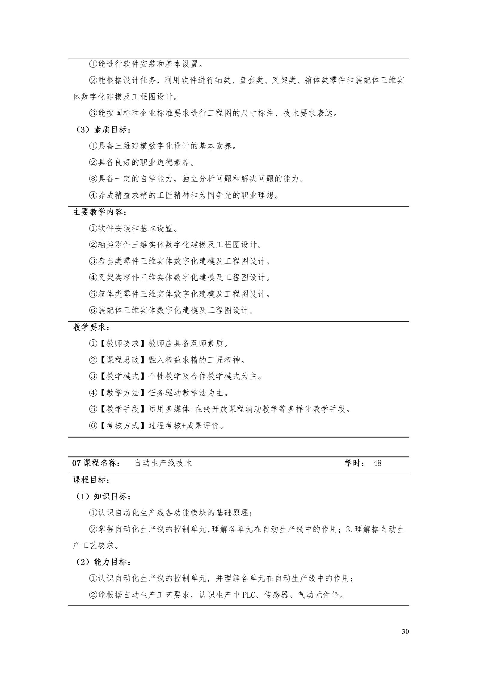 569vip威尼斯游戏2022版工业工程技术专业人才培养方案（修改版20220903）（5）_32.jpg