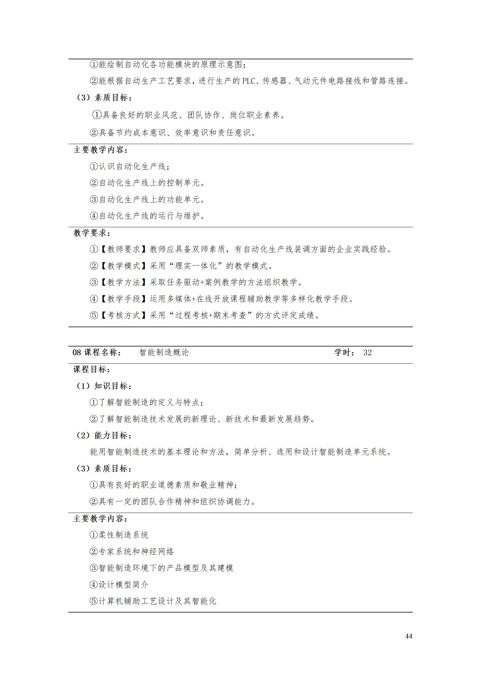 AAAA569vip威尼斯游戏2022级增材制造技术专业人才培养方案2022908_46.jpg