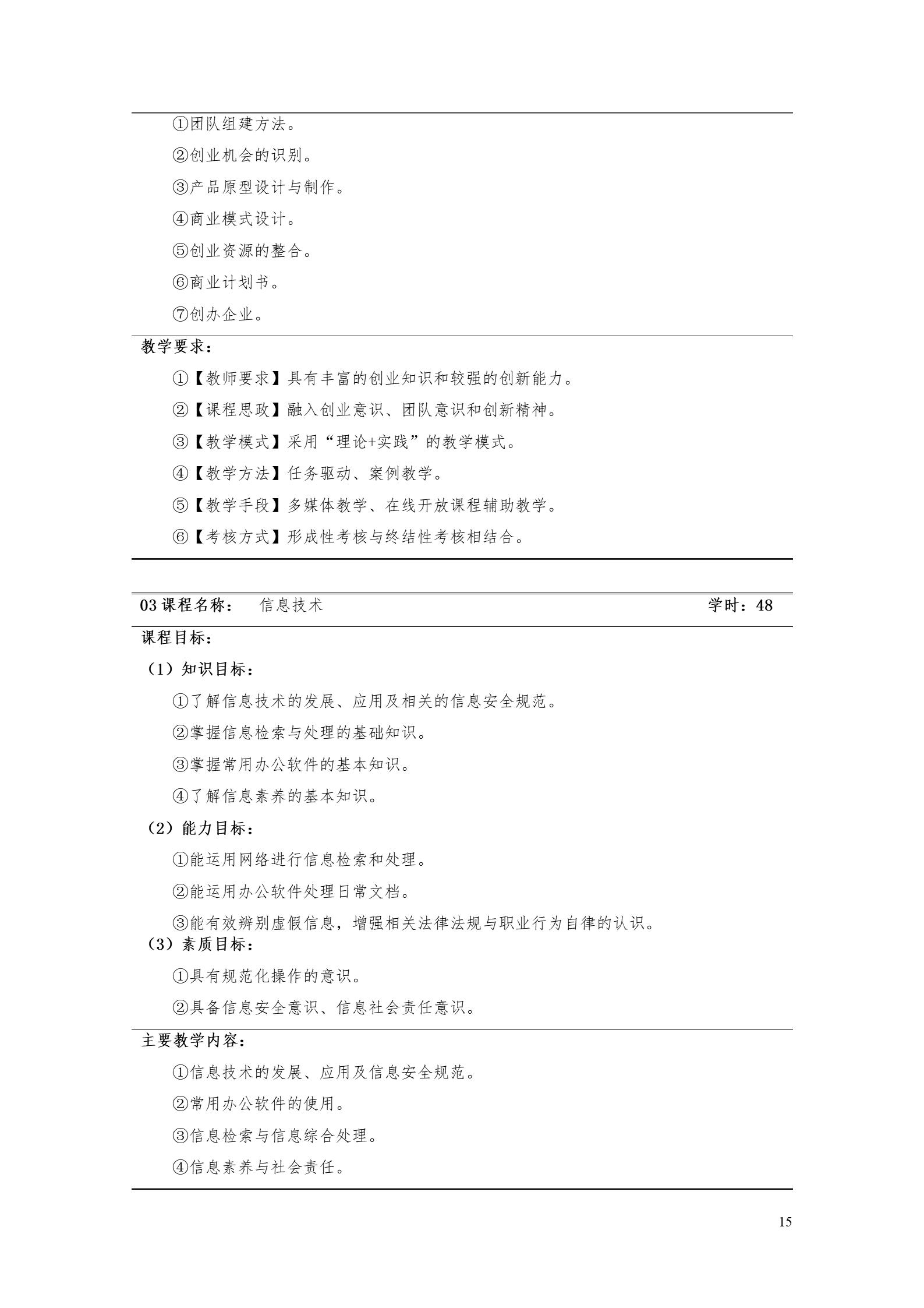 569vip威尼斯游戏2022版工业工程技术专业人才培养方案（修改版20220903）（5）_17.jpg