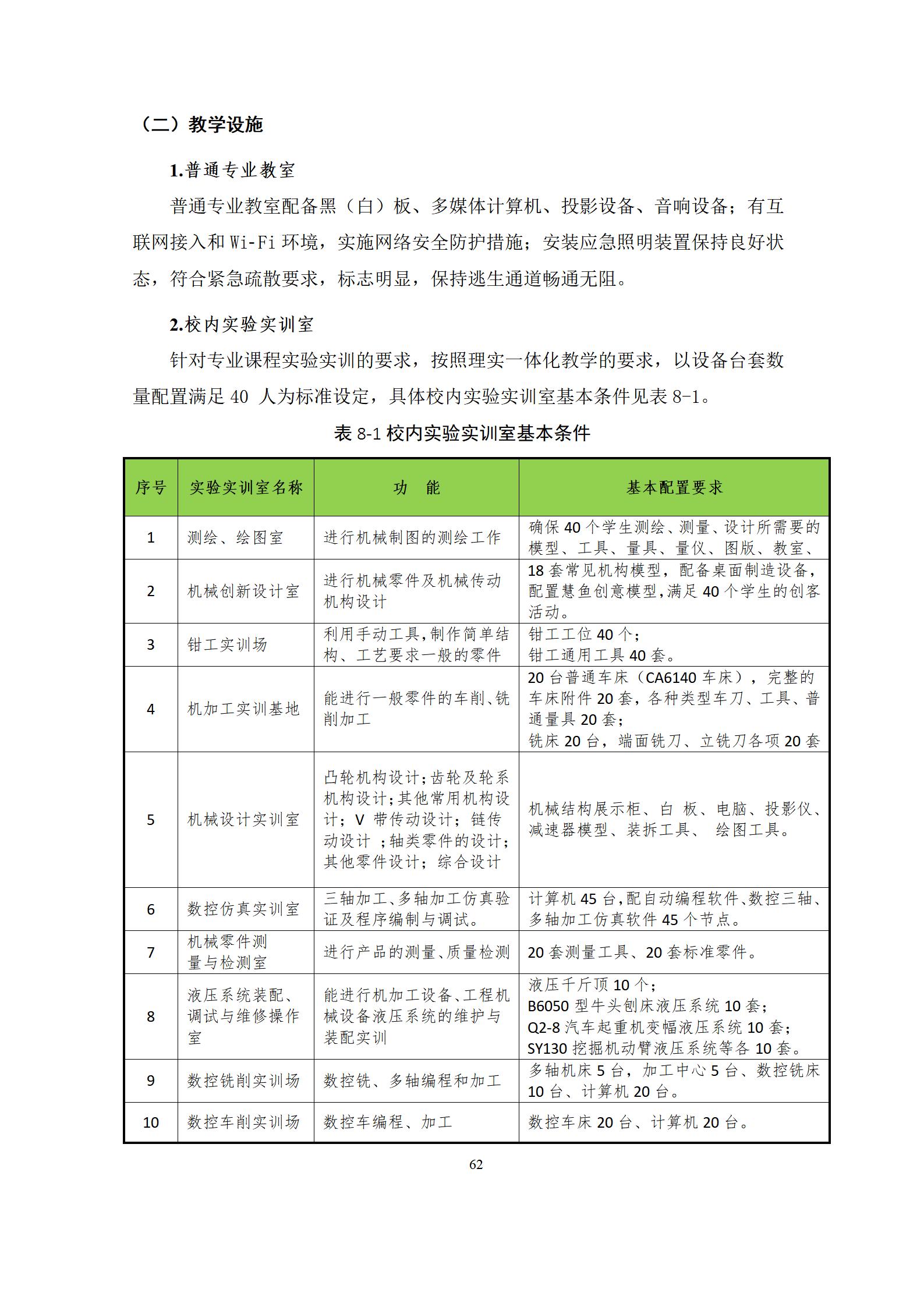 6版-2022级模具设计与制造专业人才培养方案2022-9-6-上交教务处_64.jpg