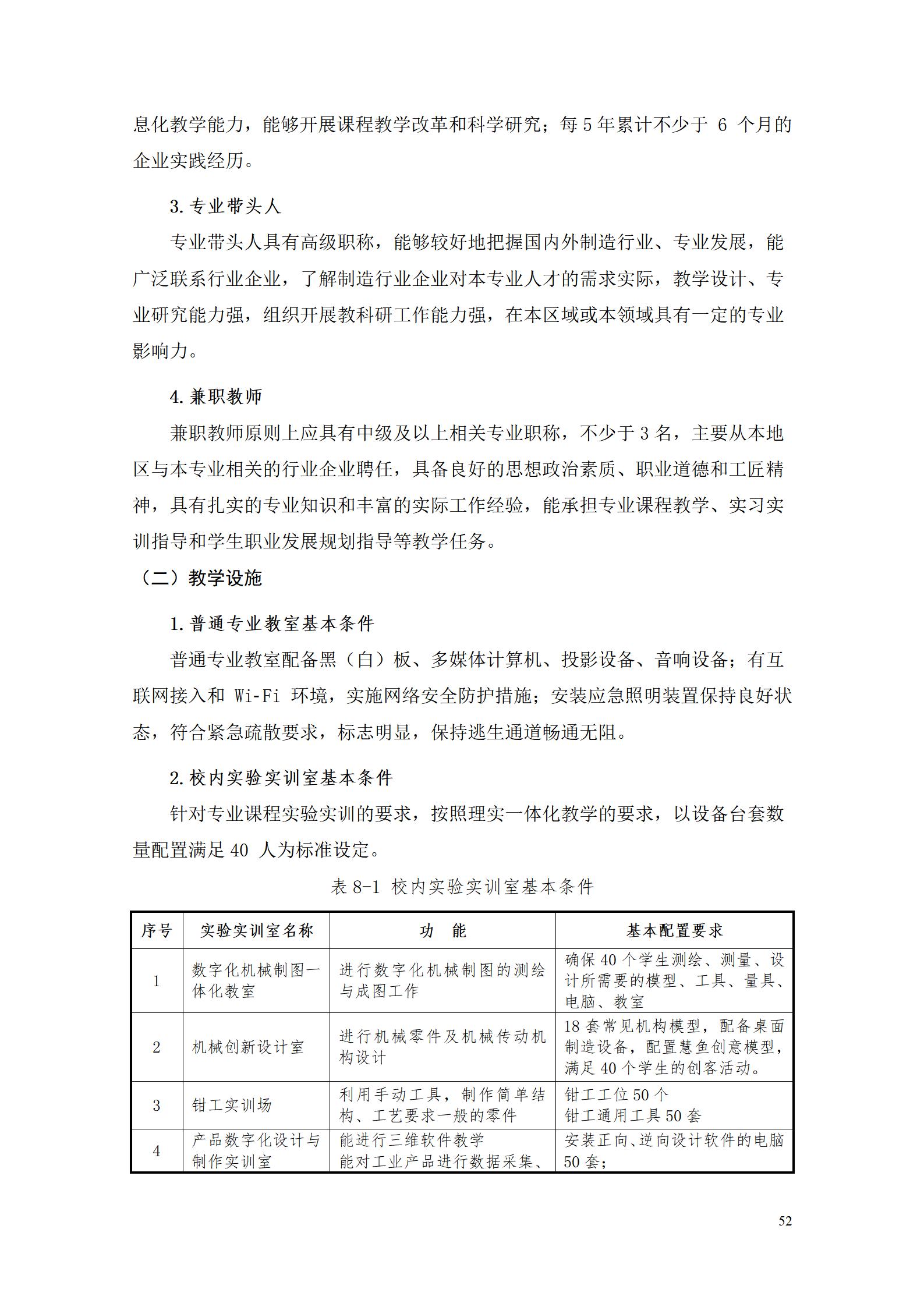 AAAA569vip威尼斯游戏2022级数字化设计与制造技术专业人才培养方案20220906_54.jpg