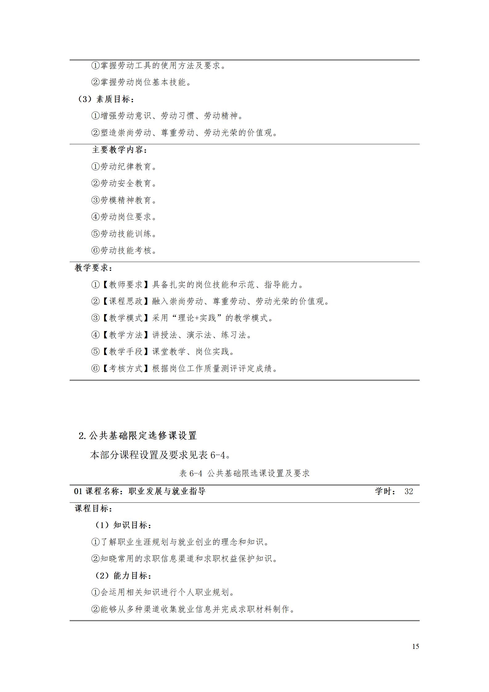 569vip威尼斯游戏2022级工业产品质量检测技术专业人才培养方案9.5_17.jpg