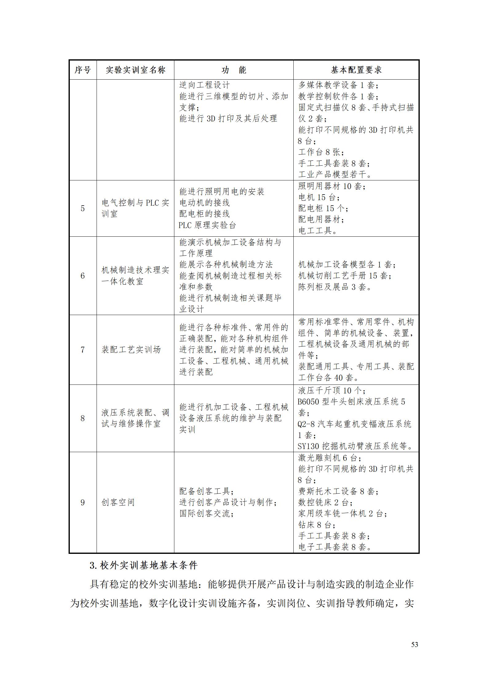 AAAA569vip威尼斯游戏2022级数字化设计与制造技术专业人才培养方案20220906_55.jpg