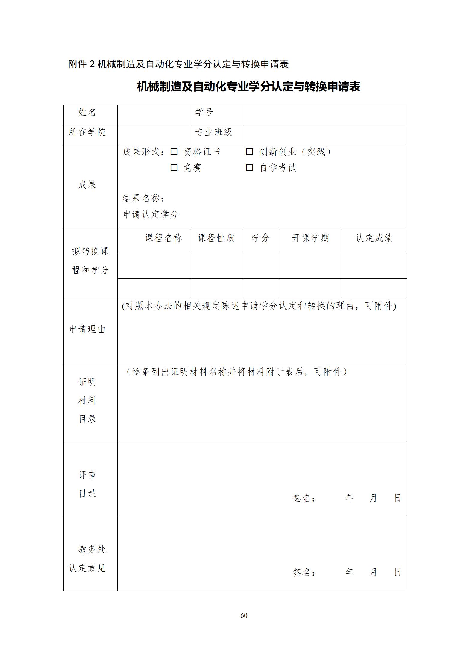 20220907569vip威尼斯游戏2022级机械制造及自动化专业人才培养方案_66.jpg