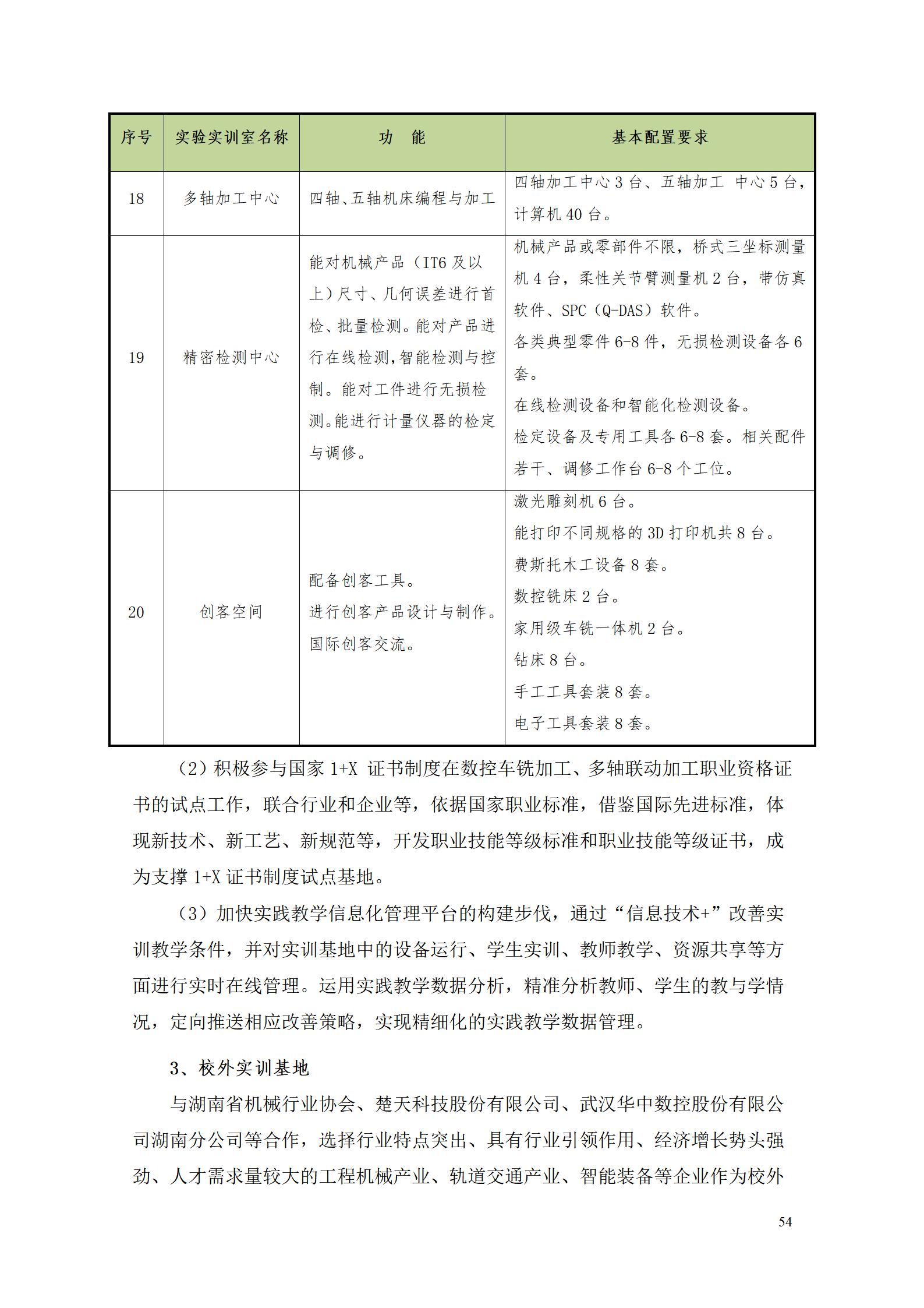 569vip威尼斯游戏2022级数控技术专业人才培养方案9.6_56.jpg