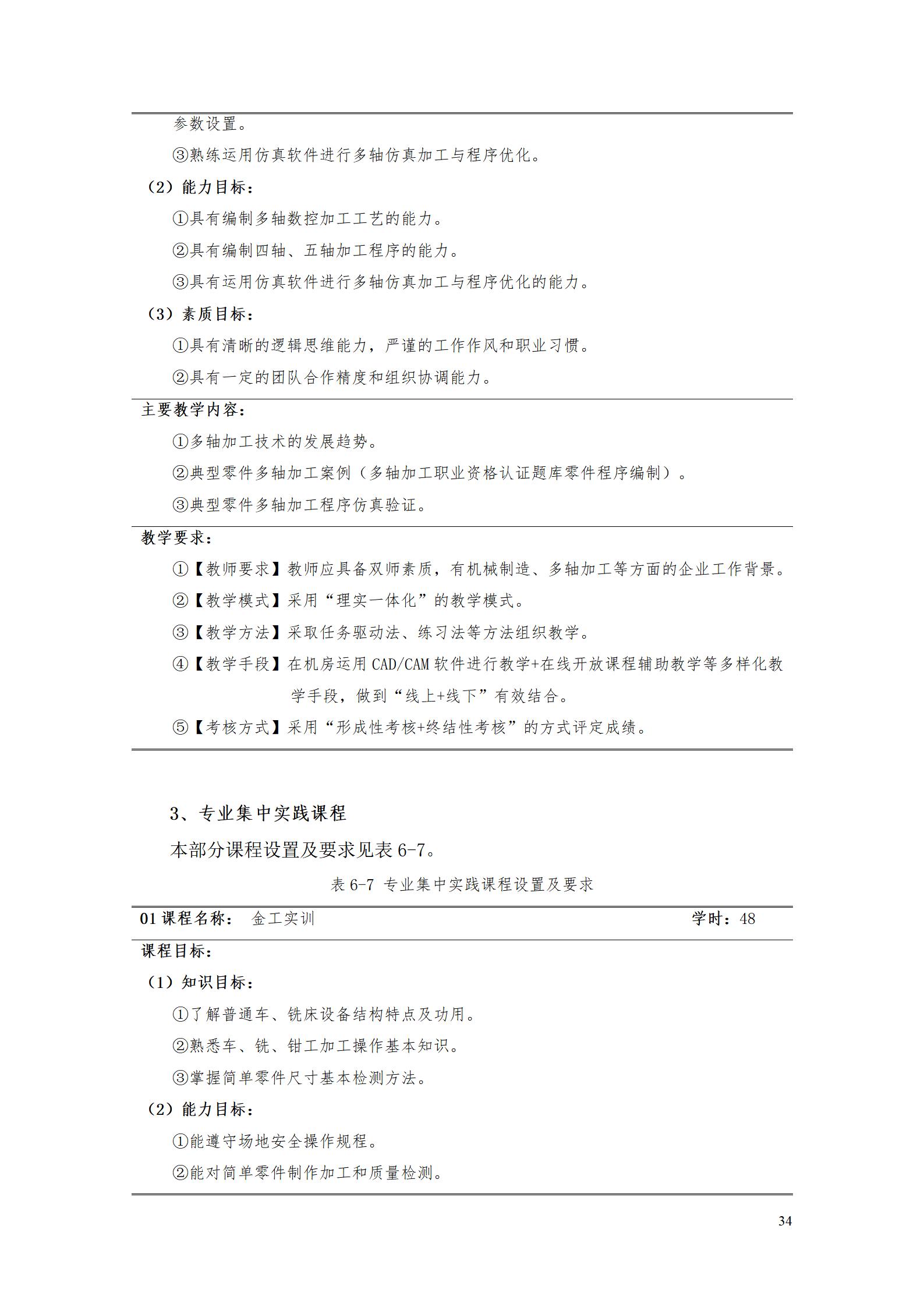 569vip威尼斯游戏2022级数控技术专业人才培养方案9.6_36.jpg