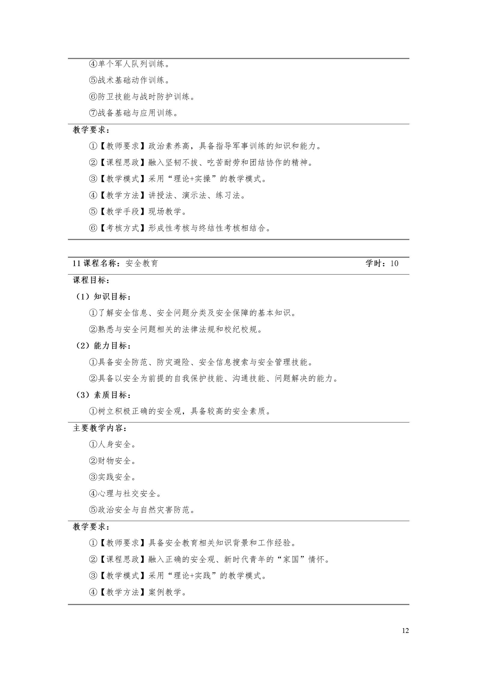 569vip威尼斯游戏2022版工业工程技术专业人才培养方案（修改版20220903）（5）_14.jpg