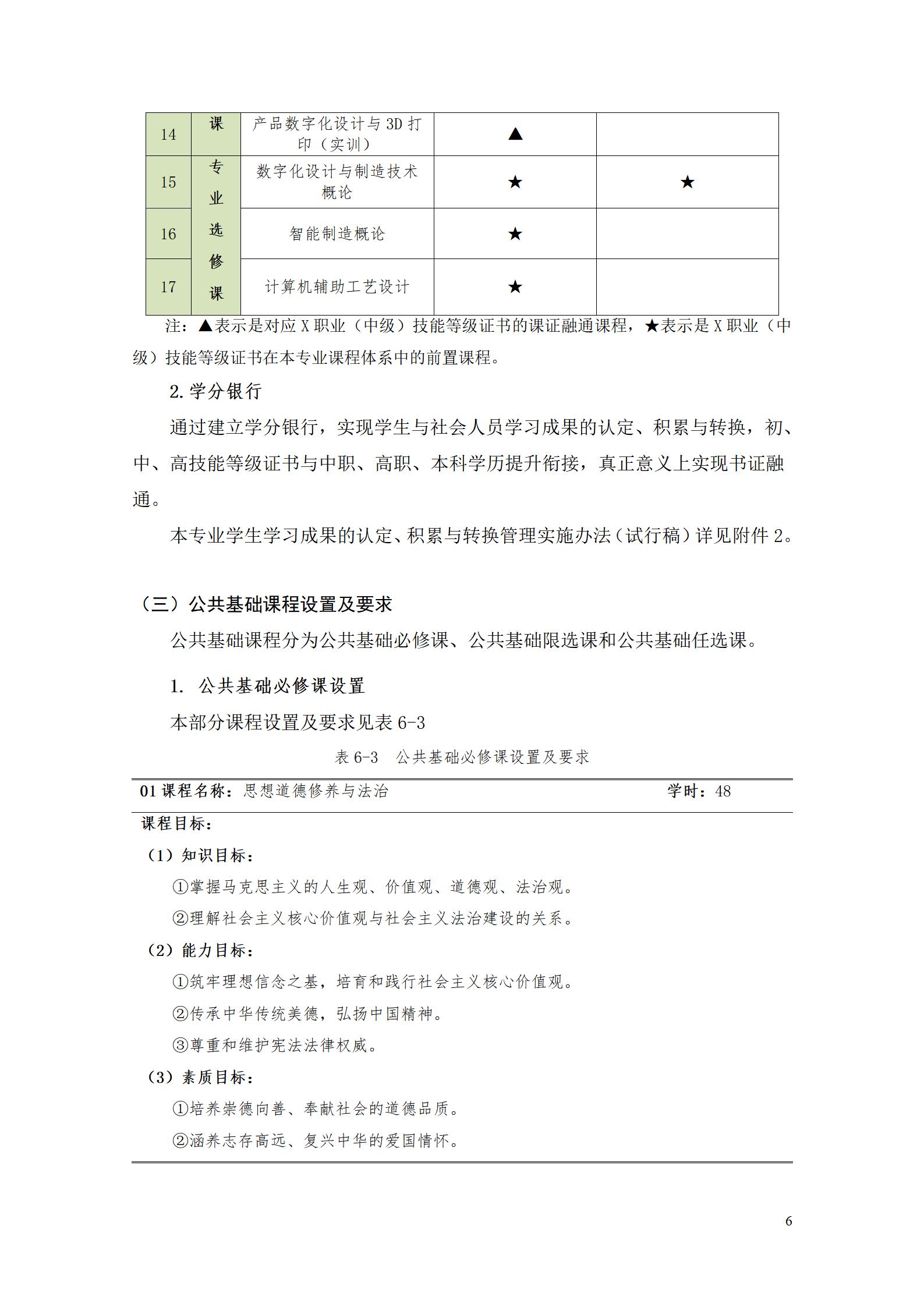 AAAA569vip威尼斯游戏2022级数字化设计与制造技术专业人才培养方案20220906_08.jpg