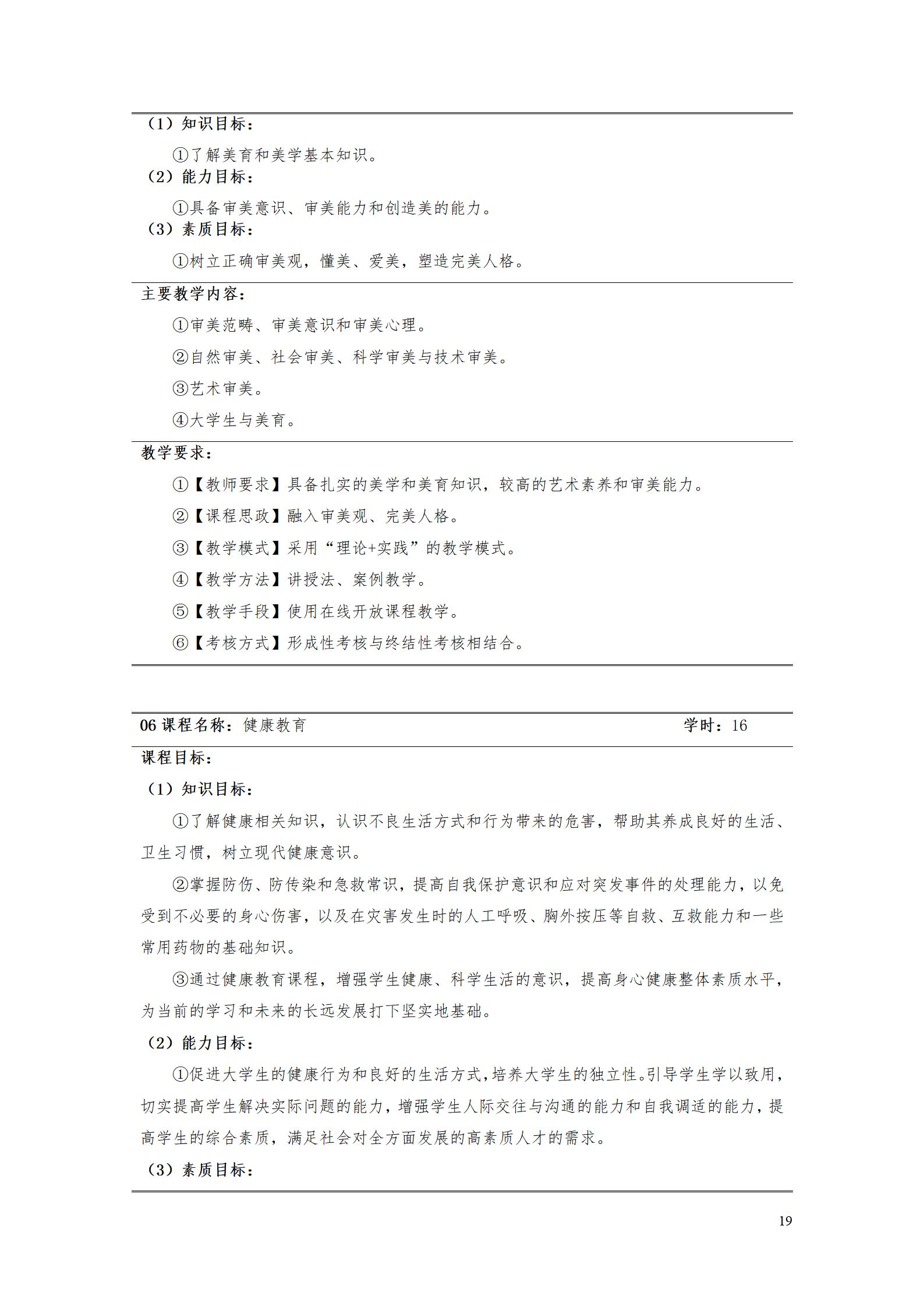 AAAA569vip威尼斯游戏2022级增材制造技术专业人才培养方案2022908_21.jpg