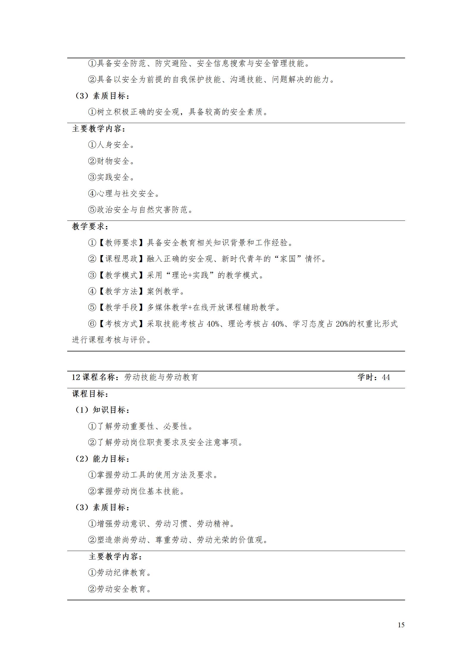 569vip威尼斯游戏2022级数控技术专业人才培养方案9.6_17.jpg