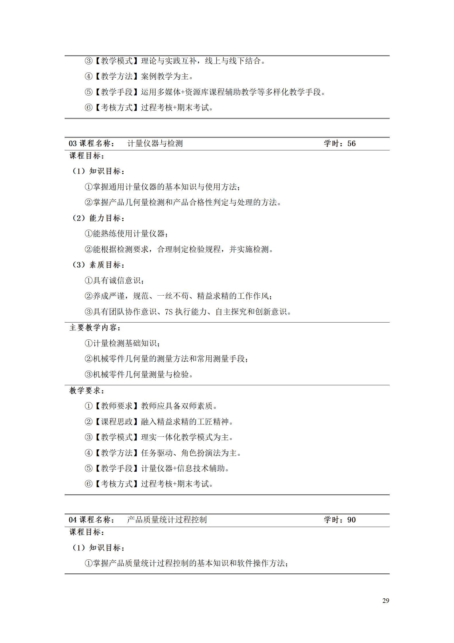 569vip威尼斯游戏2022级工业产品质量检测技术专业人才培养方案9.5_31.jpg