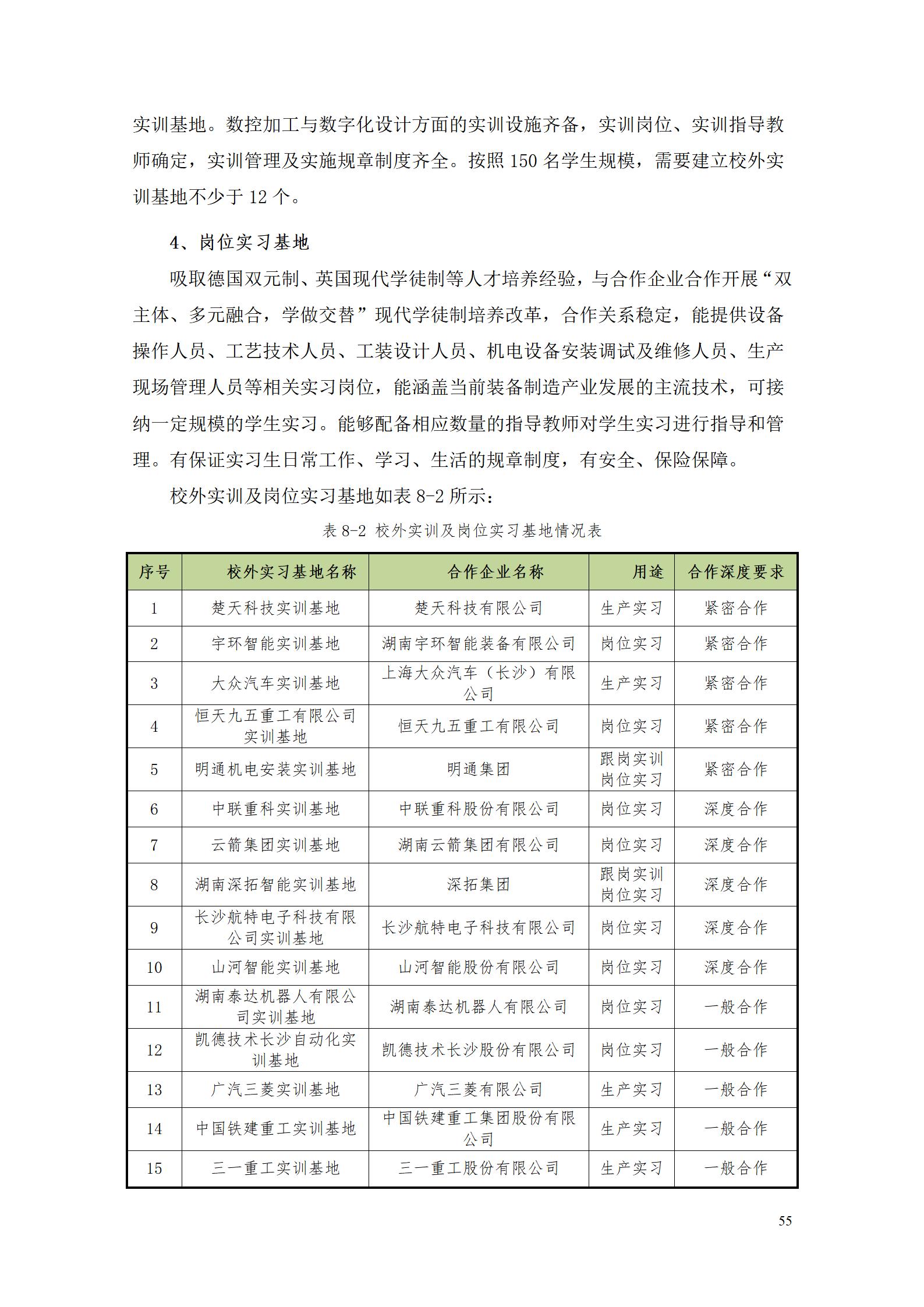 569vip威尼斯游戏2022级数控技术专业人才培养方案9.6_57.jpg