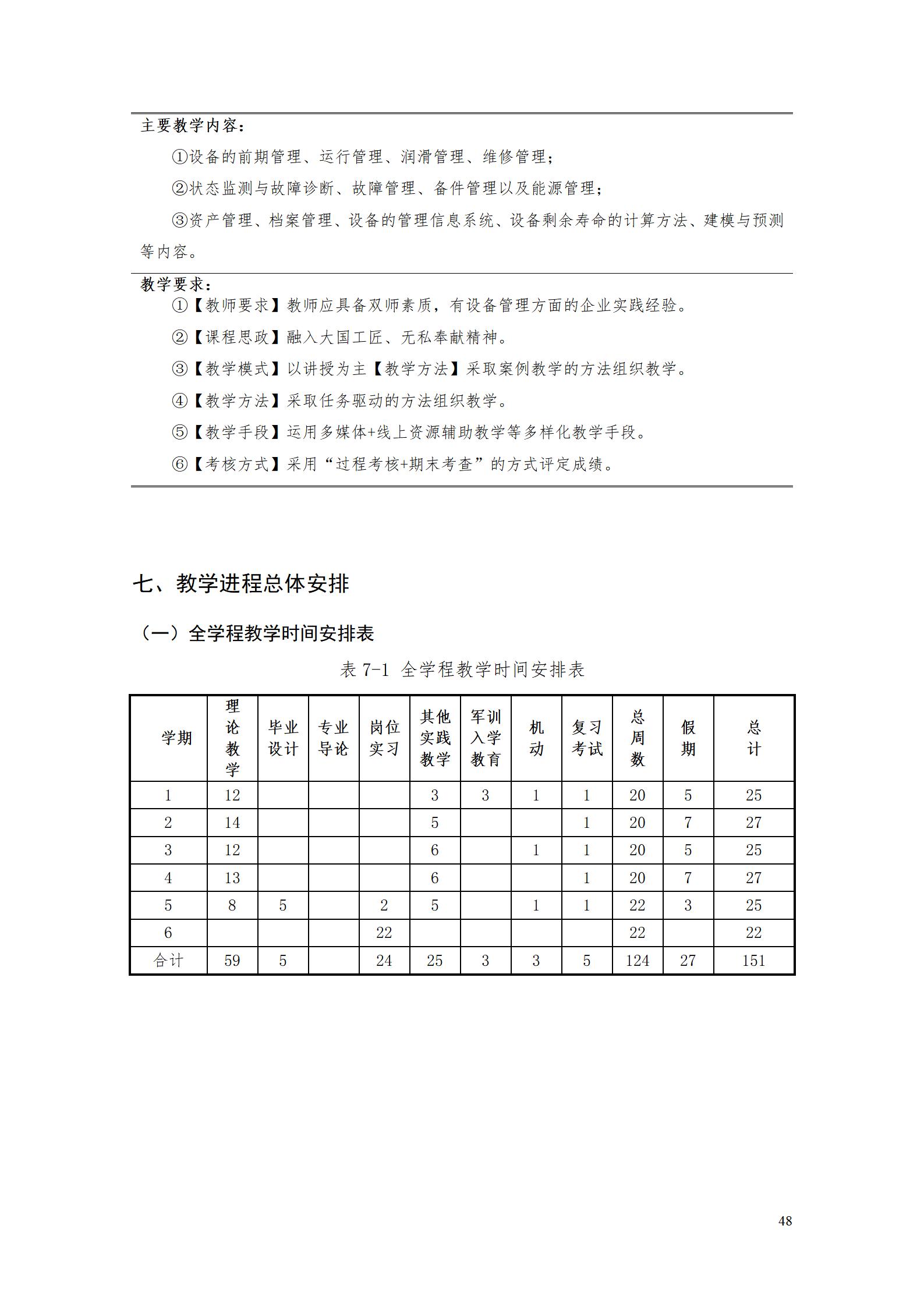 AAAA569vip威尼斯游戏2022级数字化设计与制造技术专业人才培养方案20220906_50.jpg