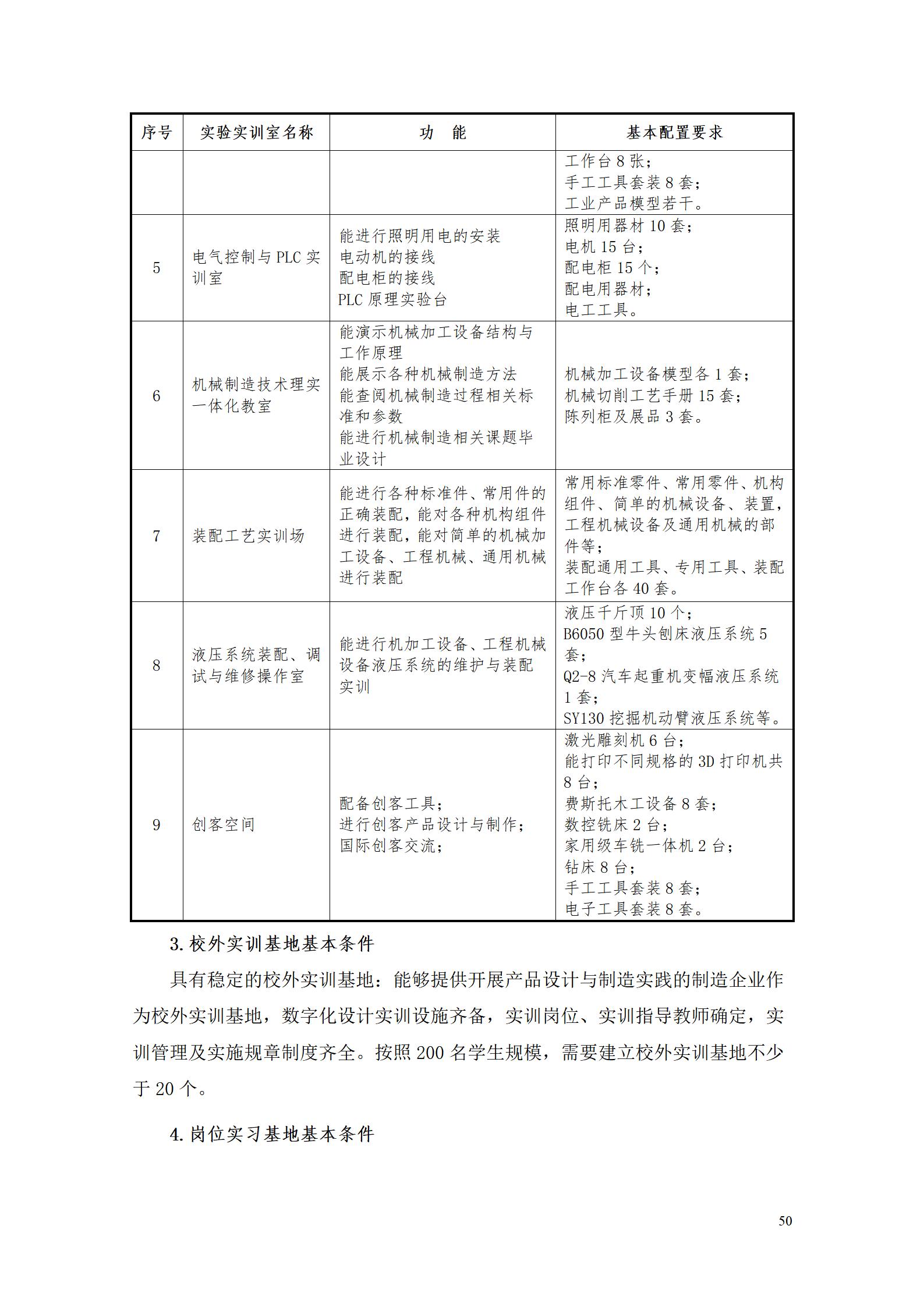 AAAA569vip威尼斯游戏2022级增材制造技术专业人才培养方案2022908_52.jpg